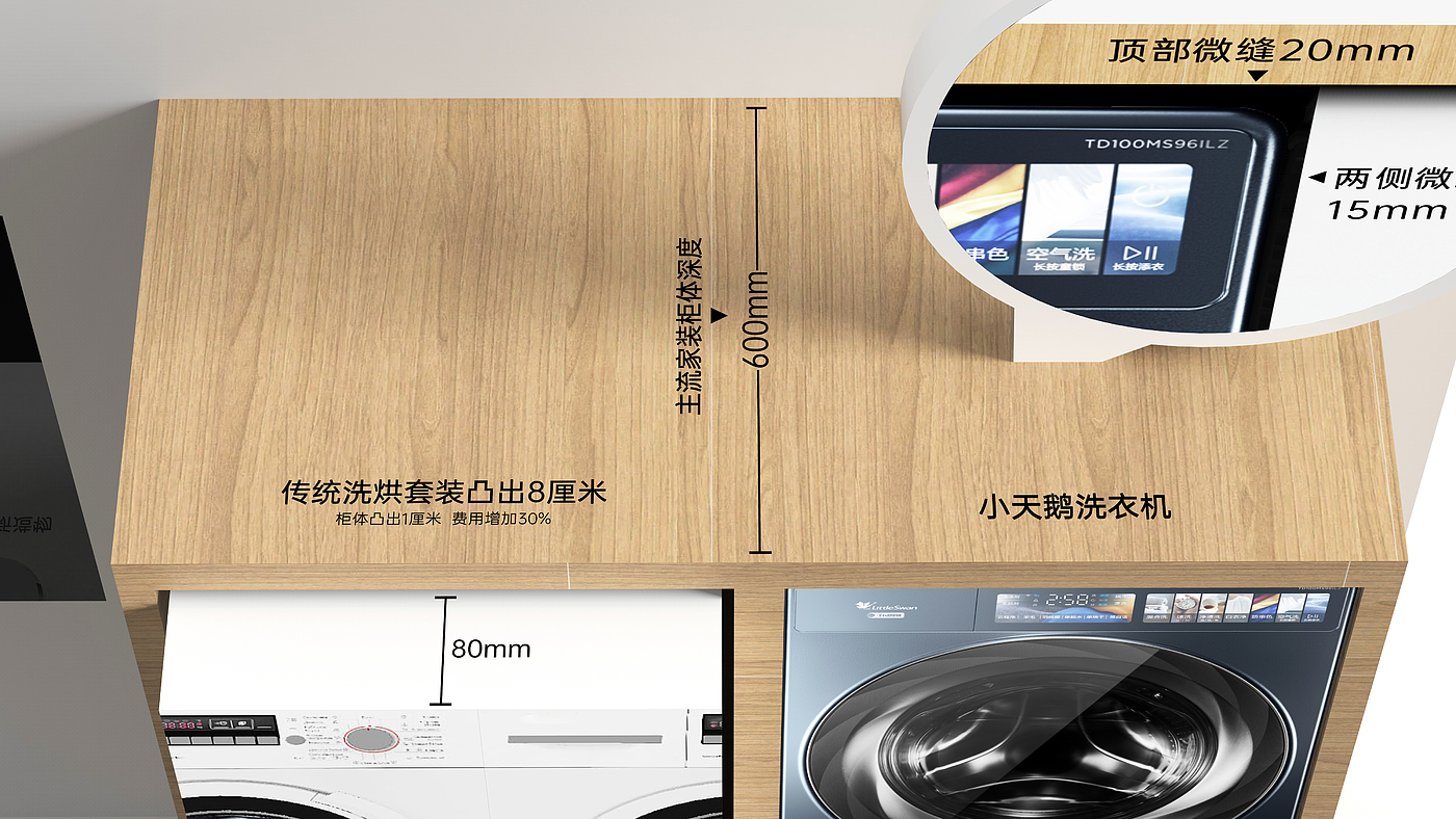 Washing machine，Display props，Experience props，