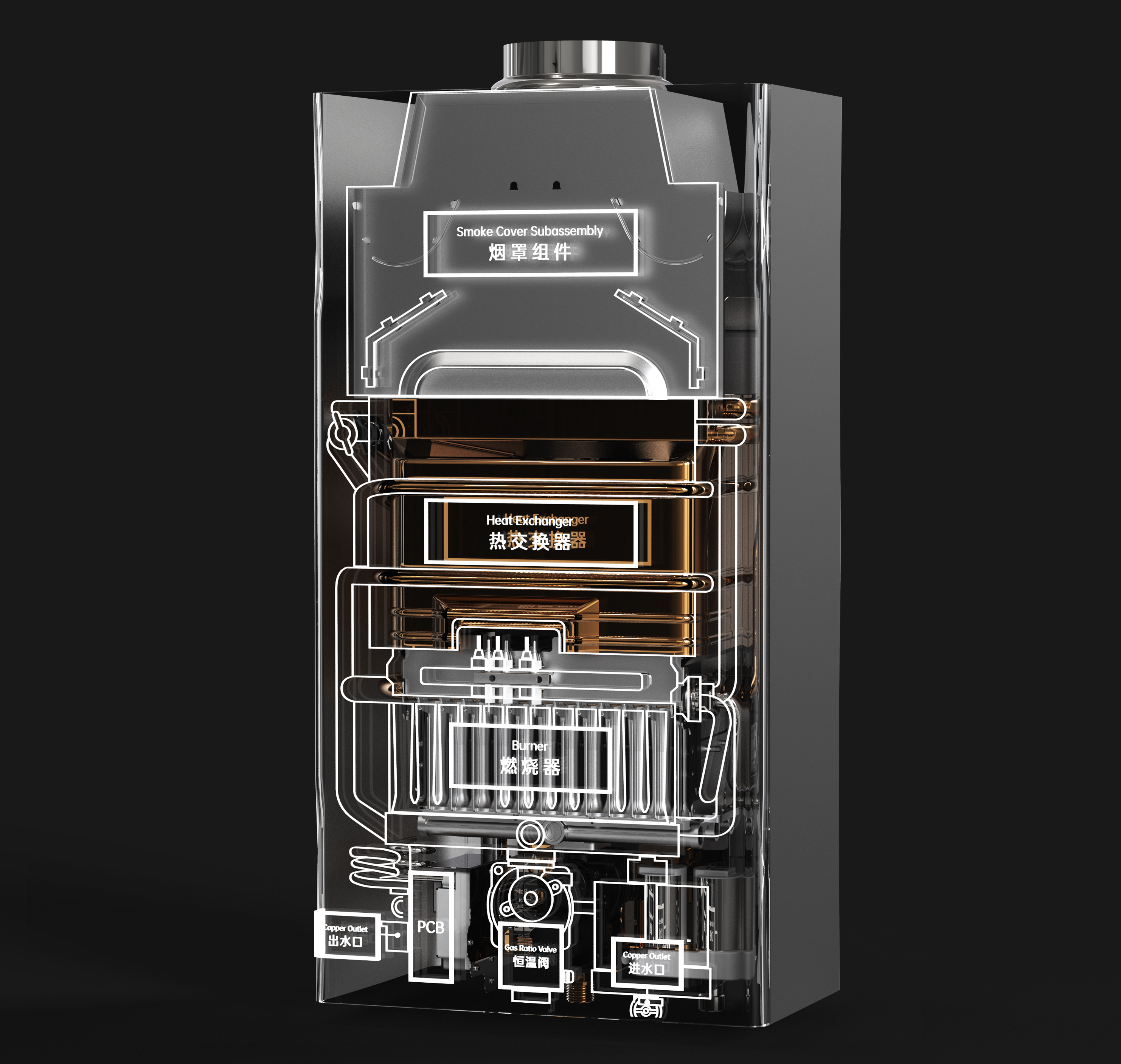 gas water heater，Transparent machine，