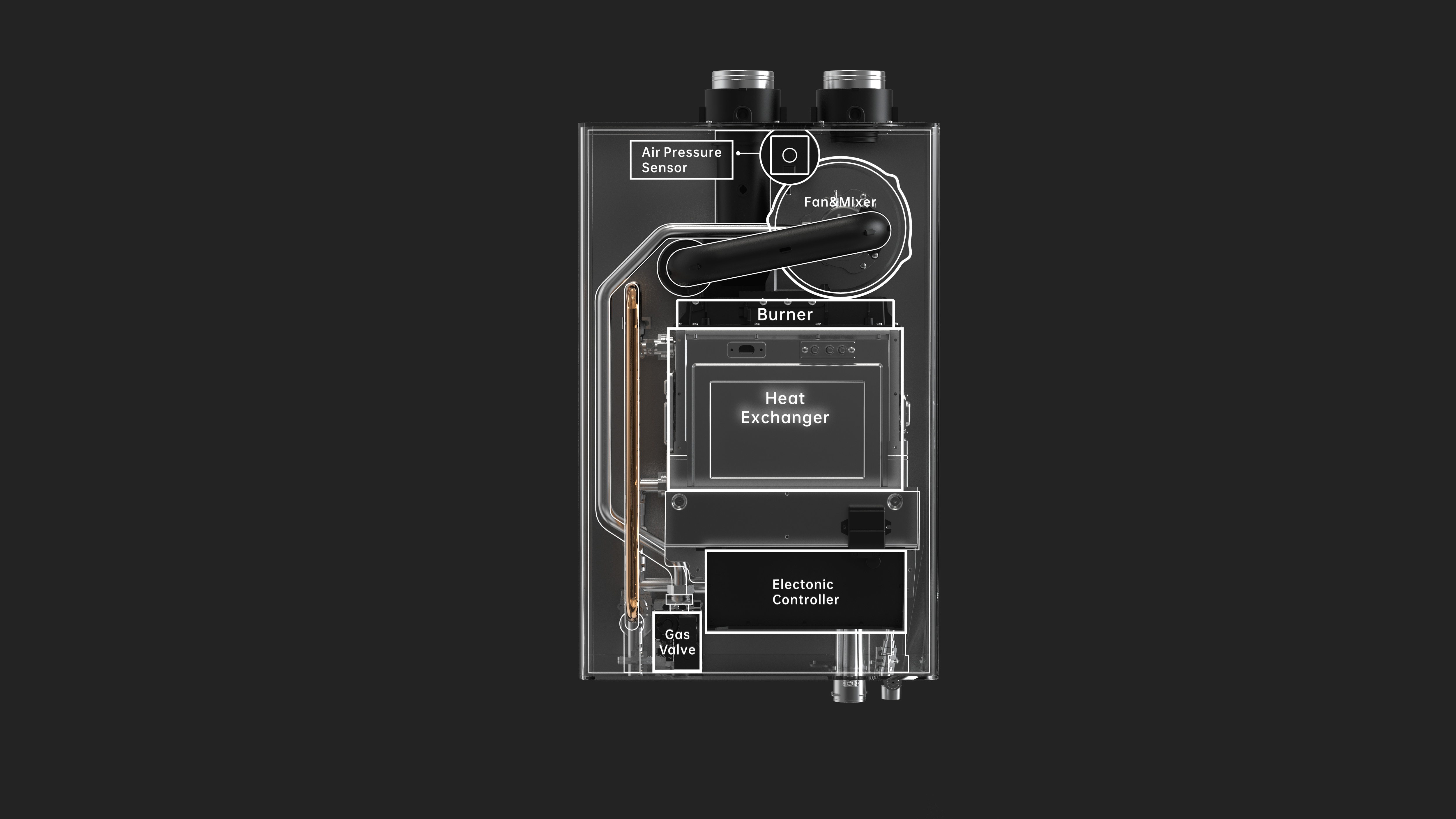 gas water heater，Transparent machine，