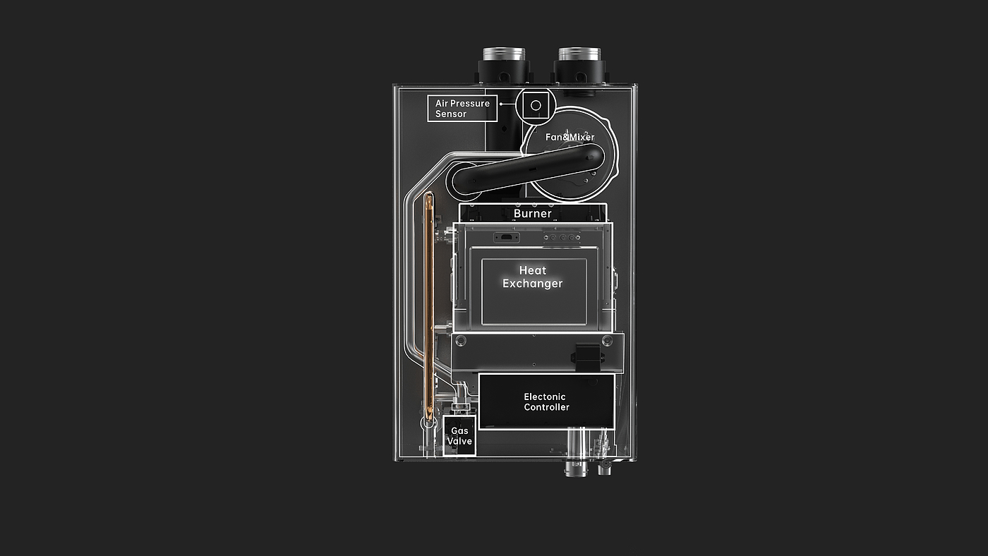 gas water heater，Transparent machine，
