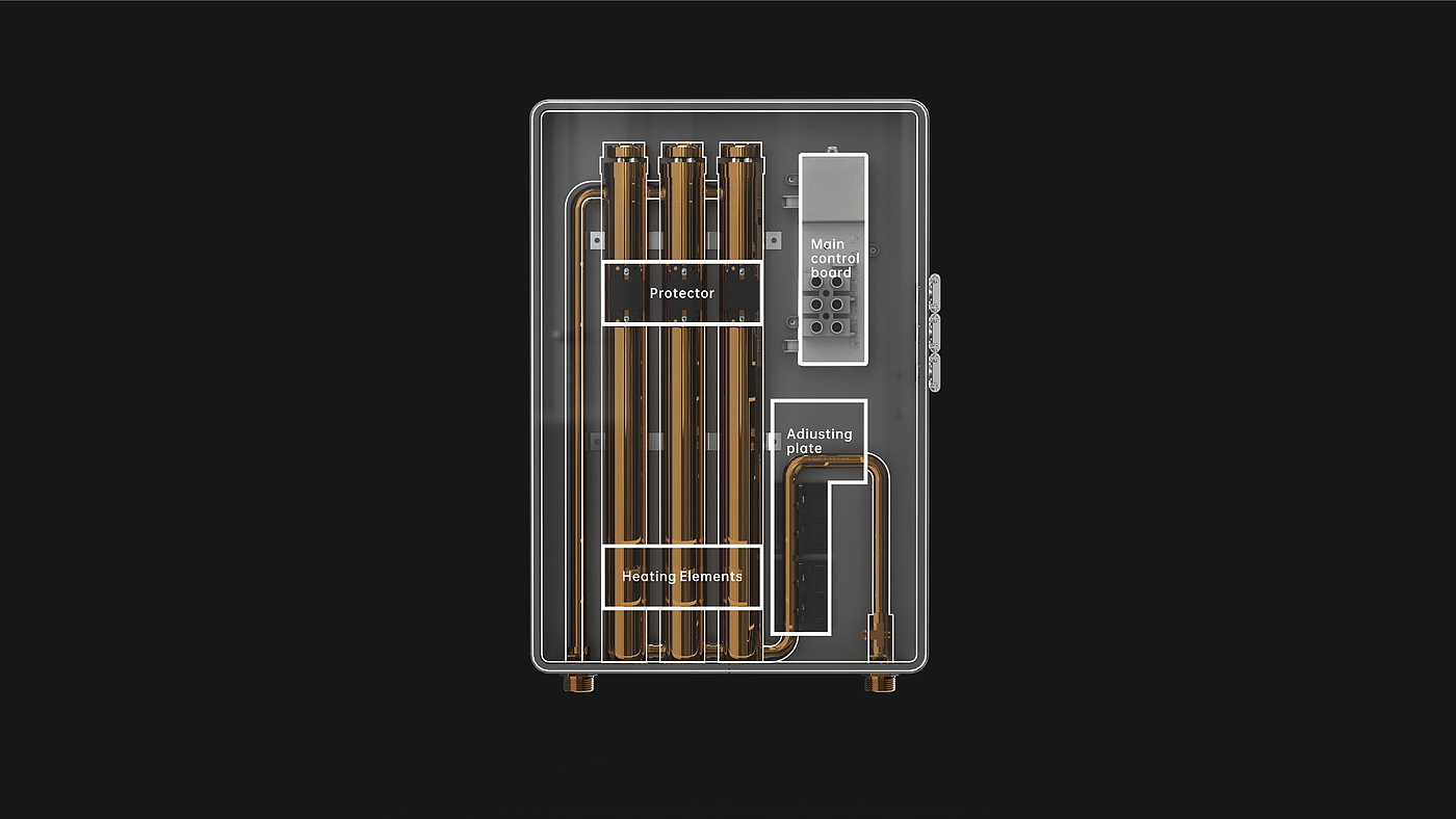 gas water heater，Transparent machine，
