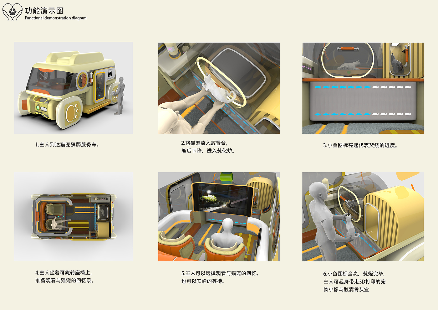 Pets，vehicle，conceptual design，