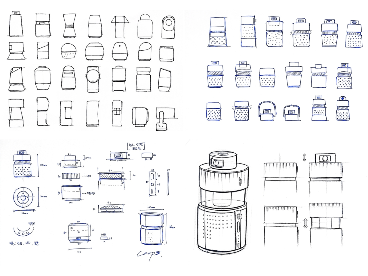 Projector，Bluetooth Speaker ，camping equipment ，Flashlight，Exploration equipment，