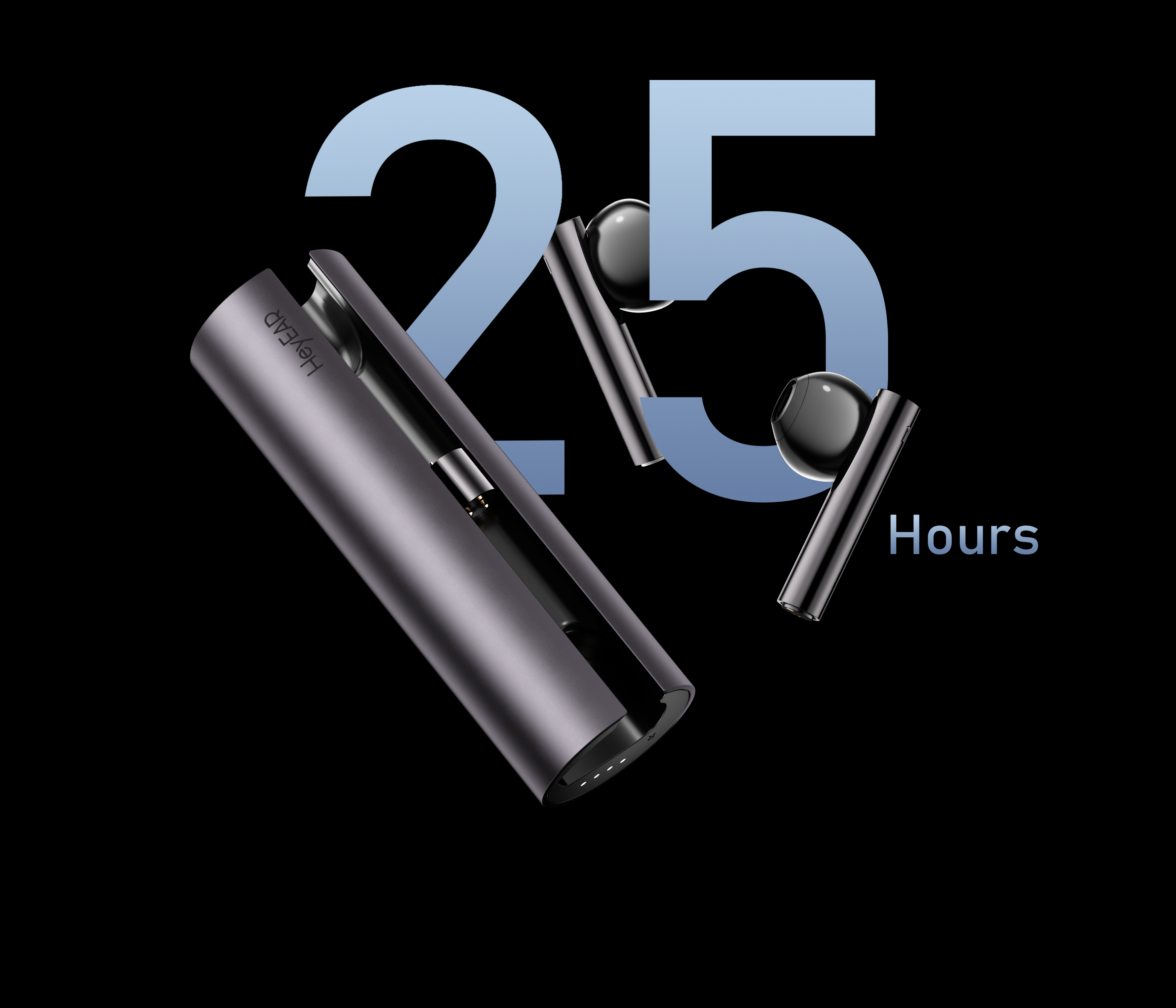 Bluetooth headset，