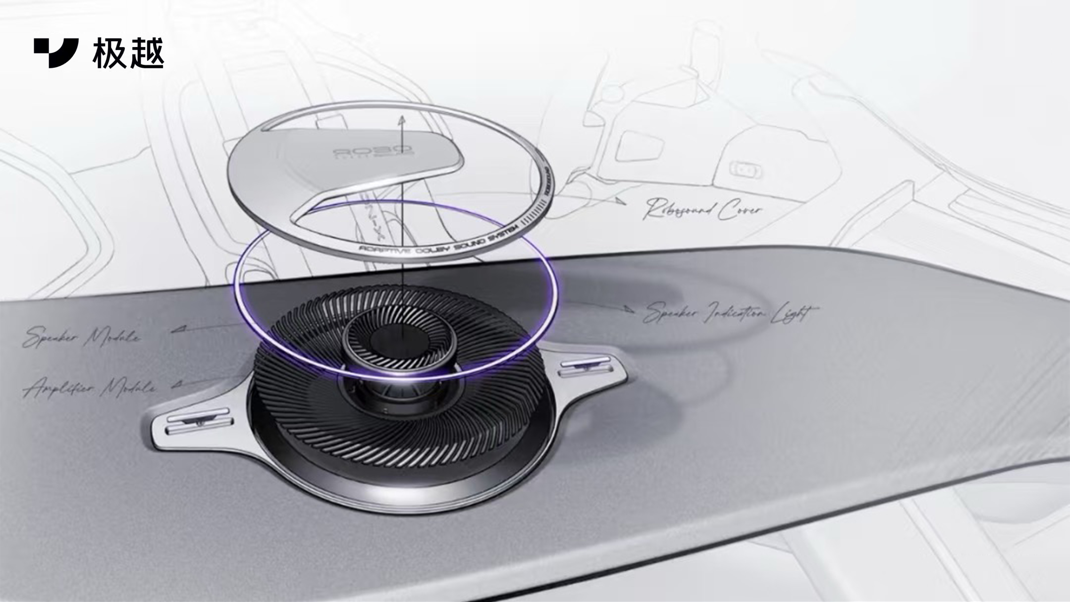 JIDU，JIYUE，design，interior，car，