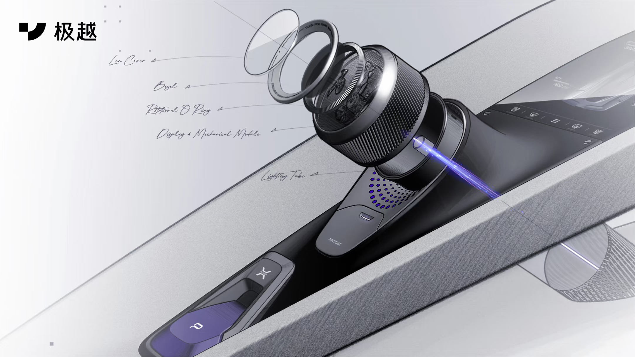 JIDU，JIYUE，design，interior，car，