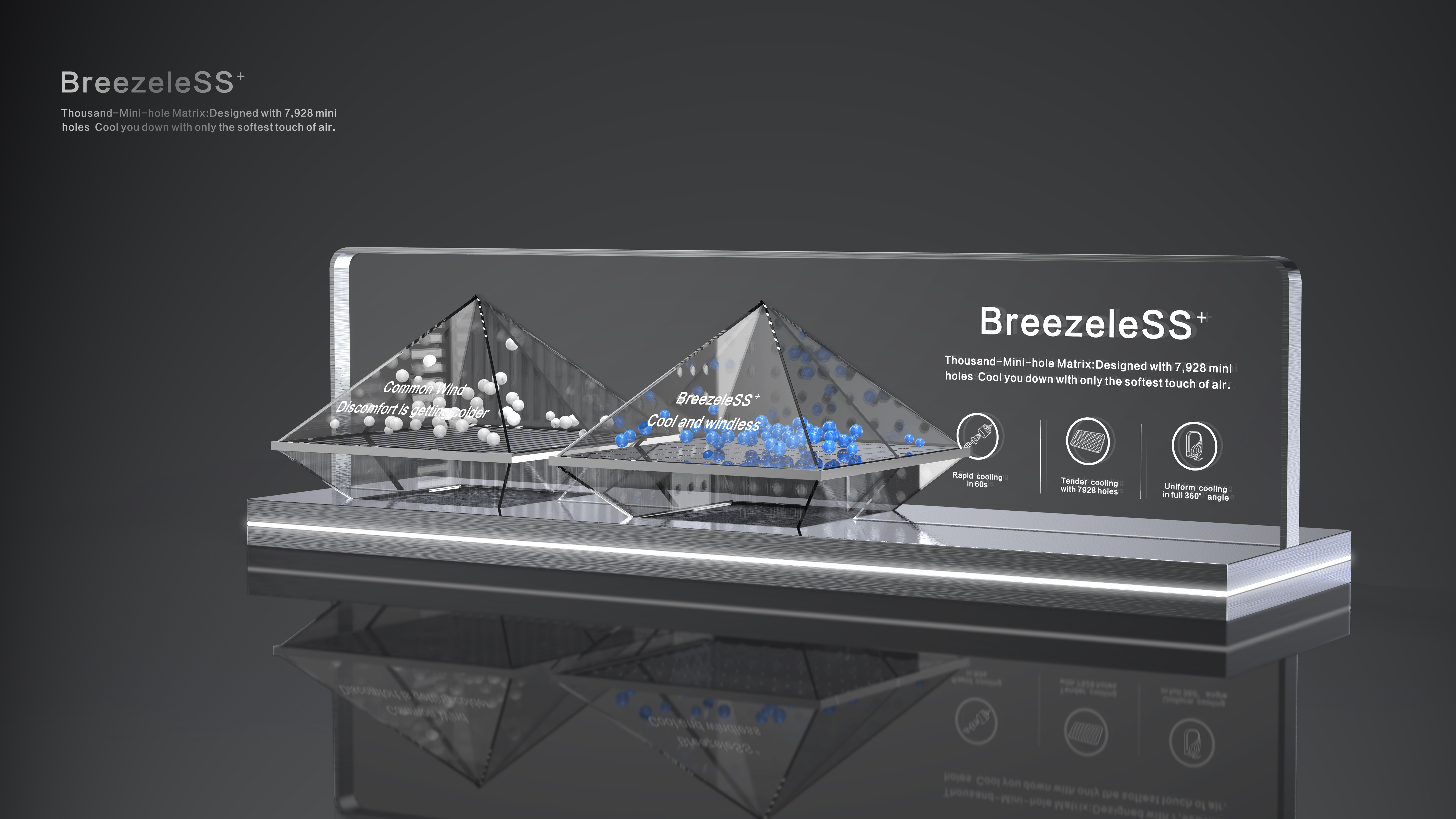 air conditioner，No cold feeling，Demonstration Props，Display props，Auxiliary Sales，