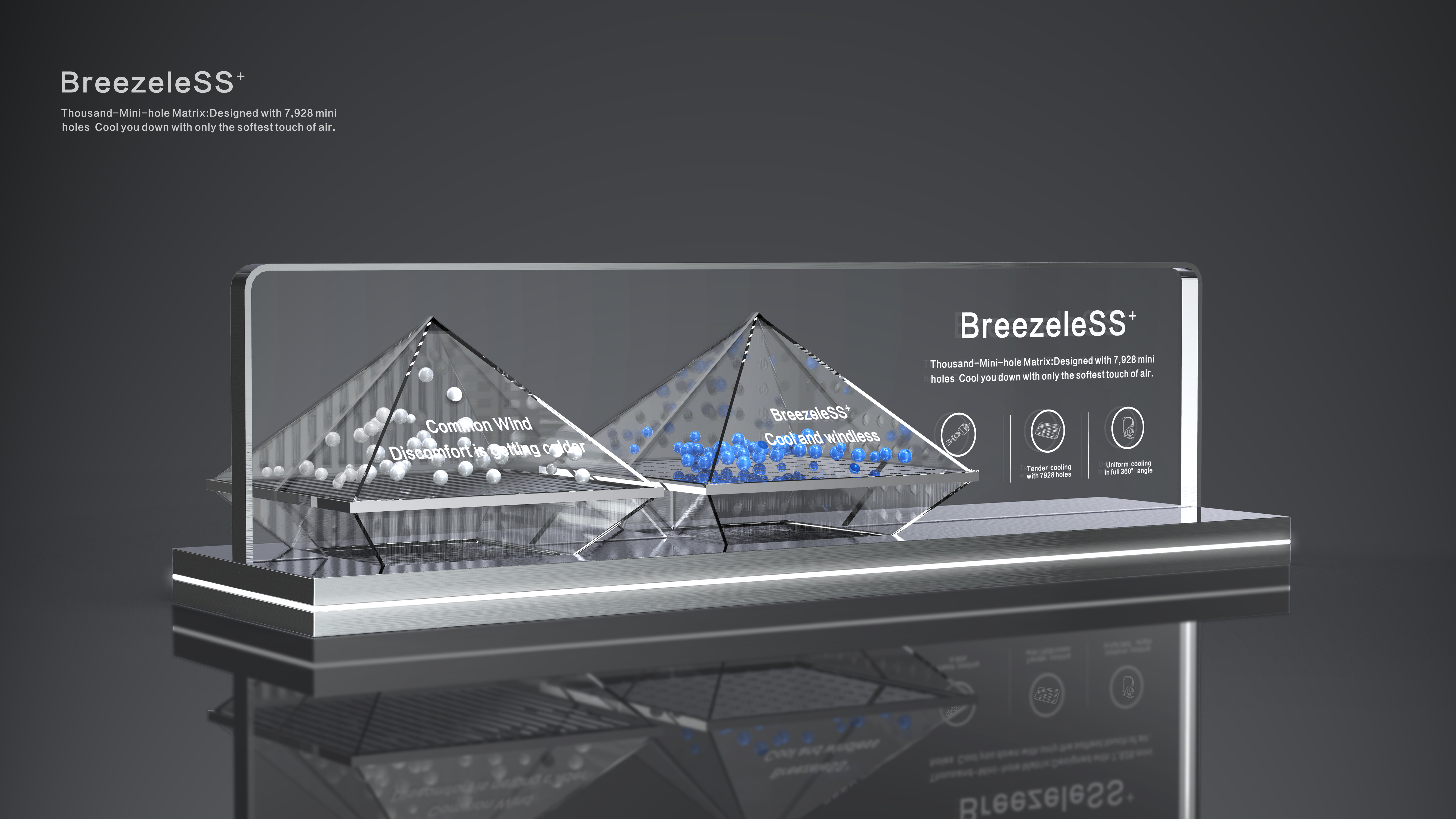 air conditioner，No cold feeling，Demonstration Props，Display props，Auxiliary Sales，