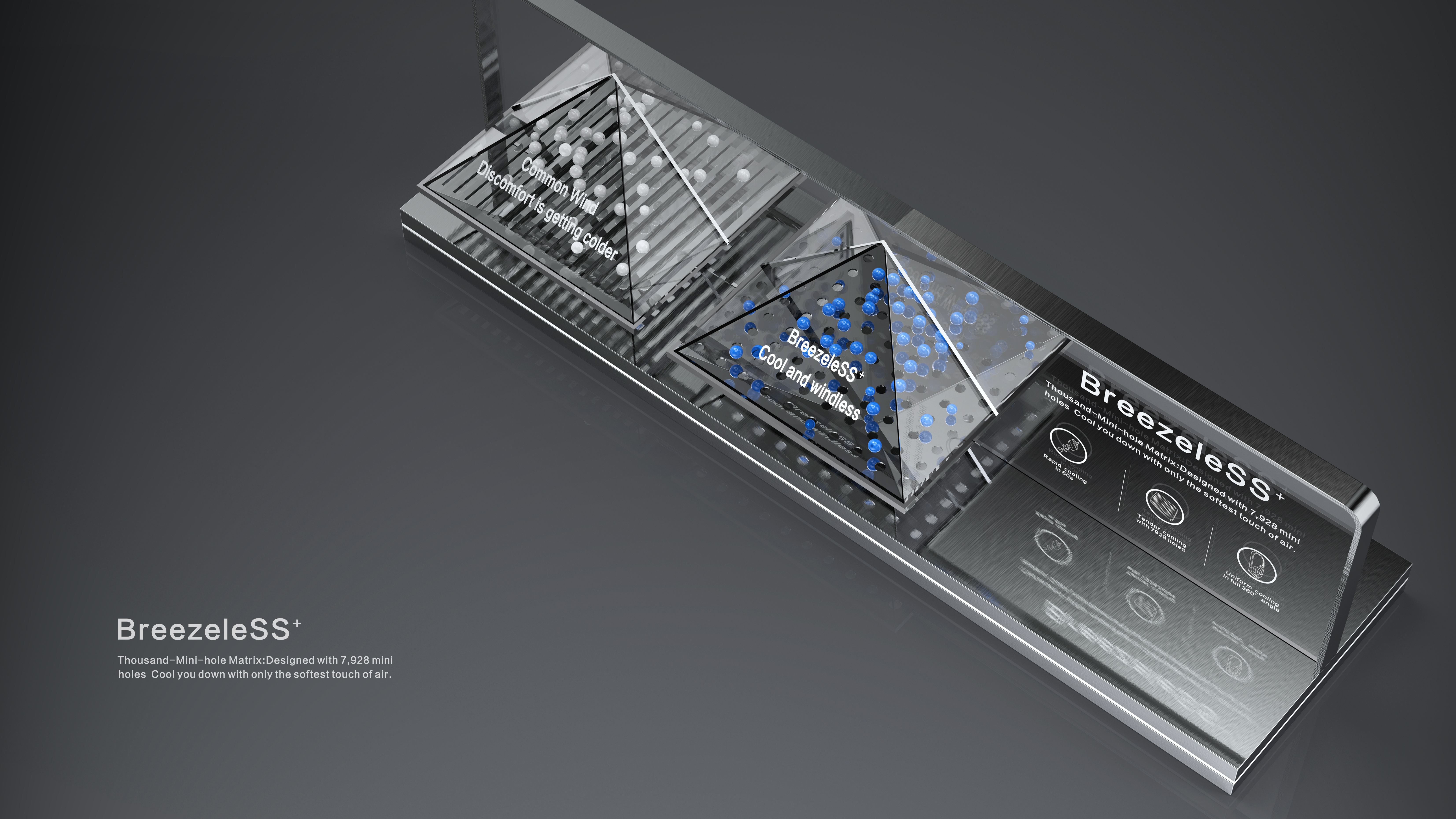 air conditioner，No cold feeling，Demonstration Props，Display props，Auxiliary Sales，