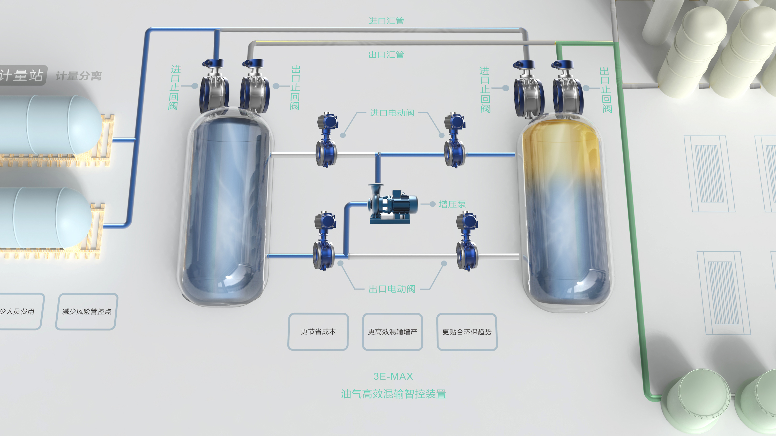 oil and gas mixed transportation，Device design，