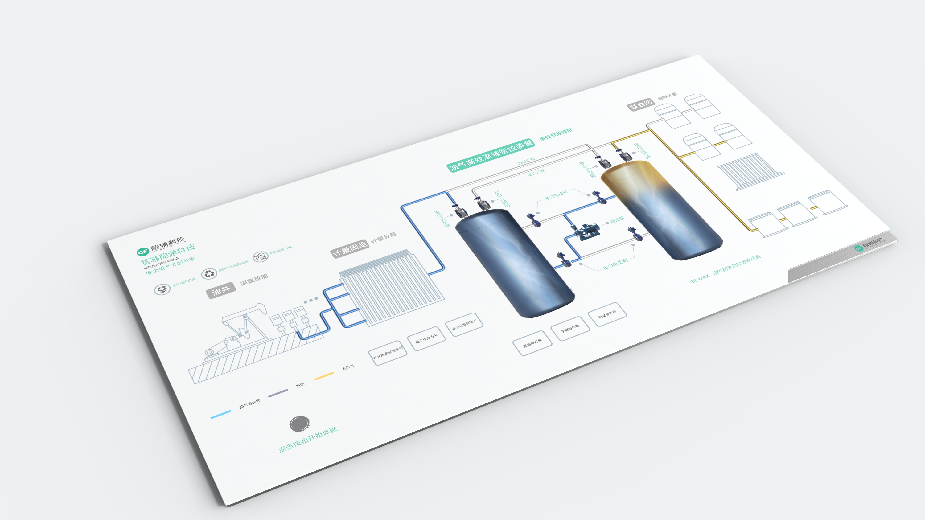 oil and gas mixed transportation，Device design，