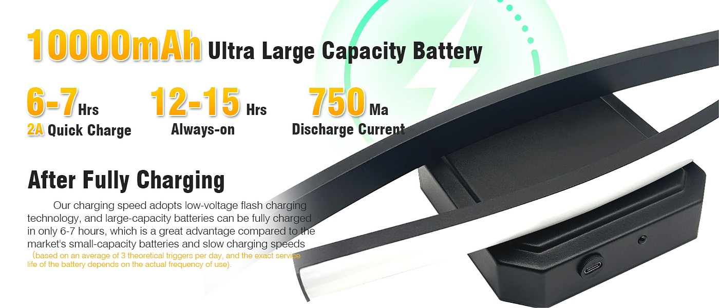 Wall lamp，Bathroom wall lamp，Metal wall lamp，decorative wall lamp，Home wall lamp，Rechargeable wall lamp，wireless wall lamp，