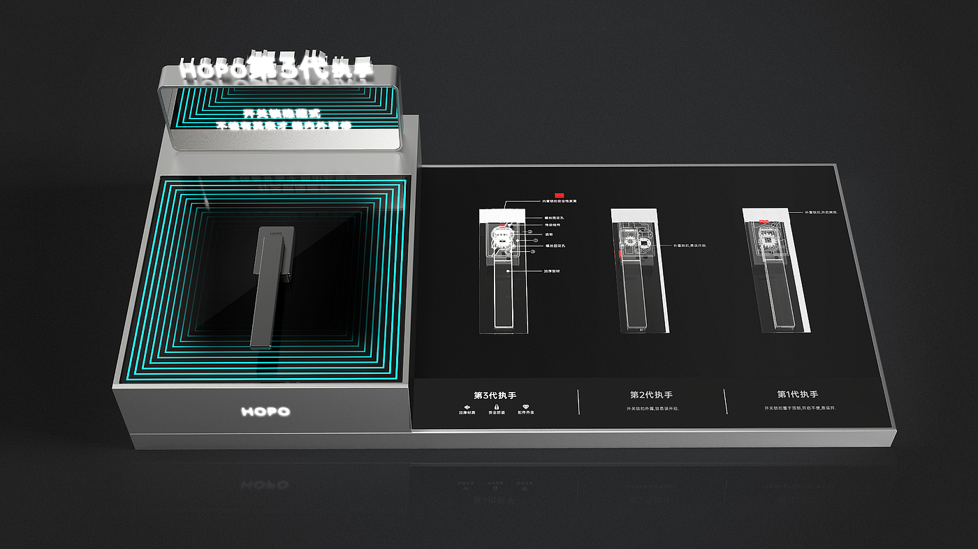 hardware，Display props，Experience props，Product display，