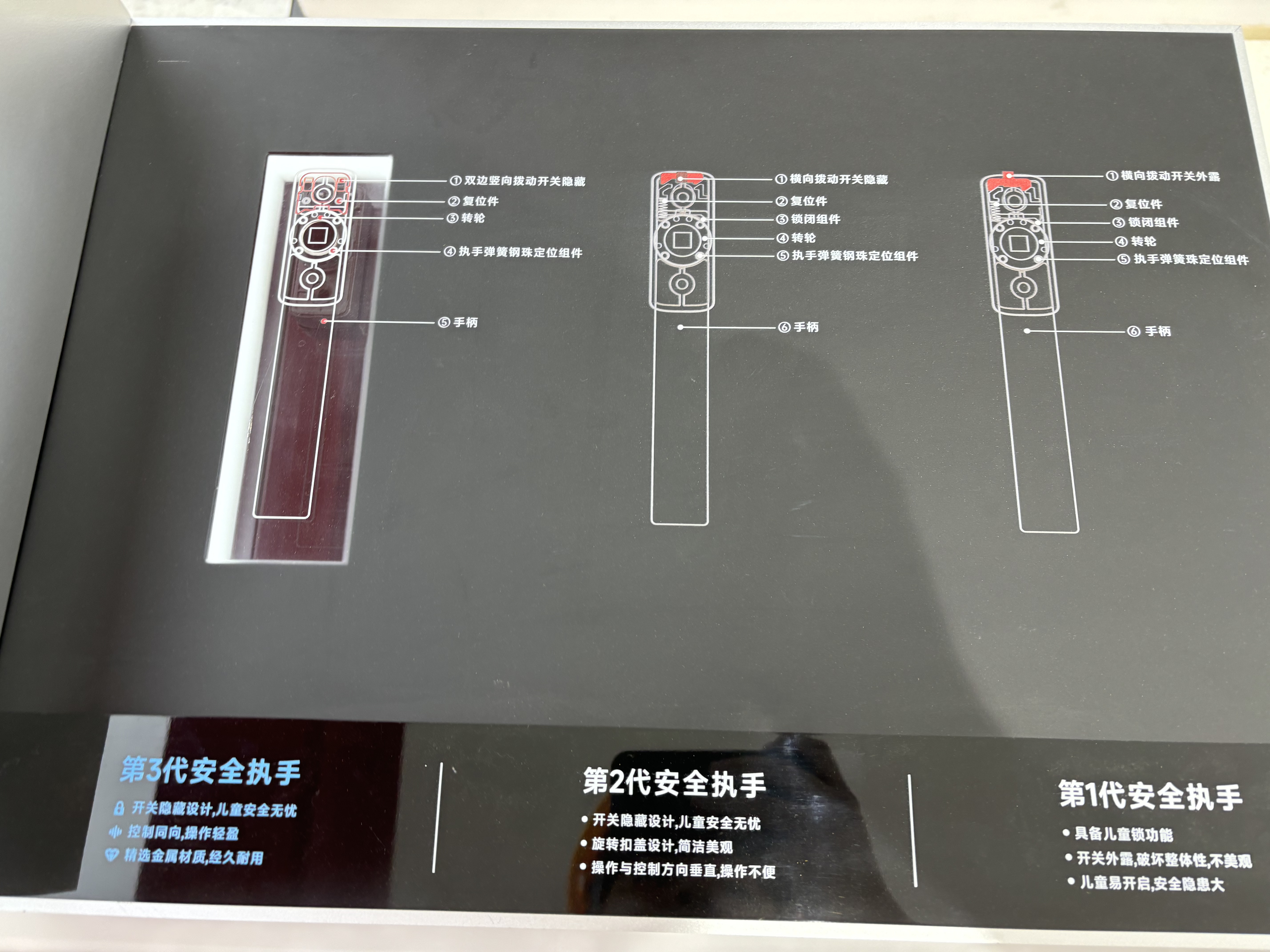 hardware，Display props，Experience props，Product display，