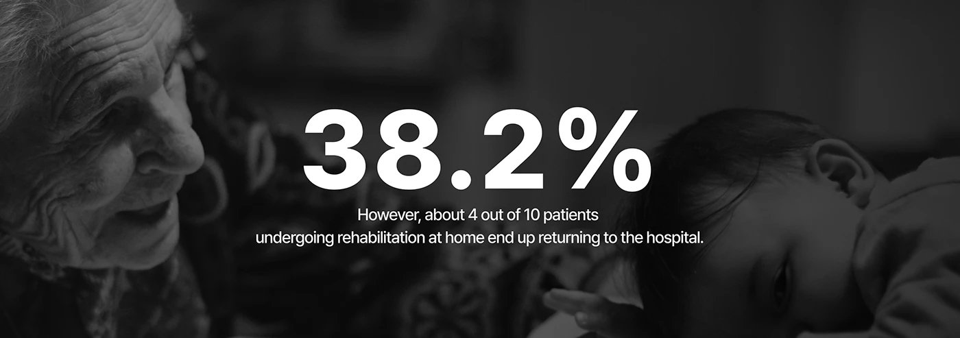 Reemo，Mechanical arm，Medical equipment，Rehabilitation tools，