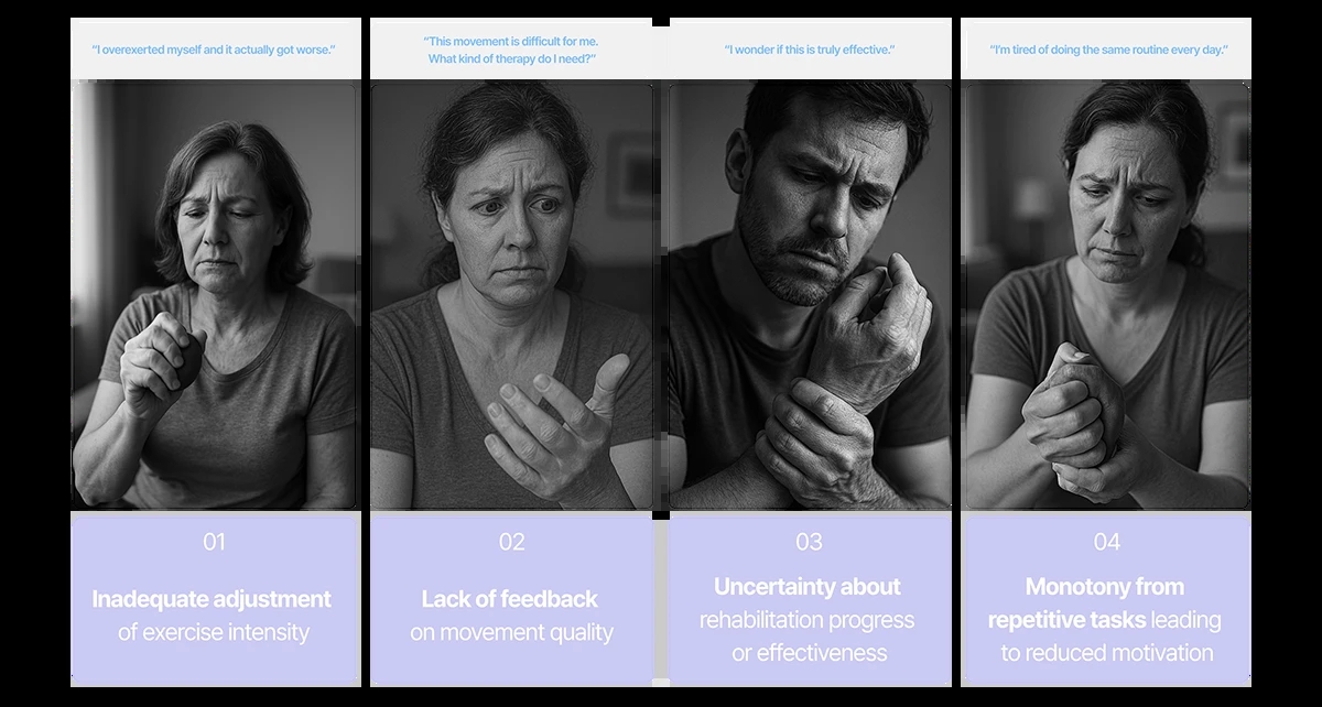 Reemo，Mechanical arm，Medical equipment，Rehabilitation tools，