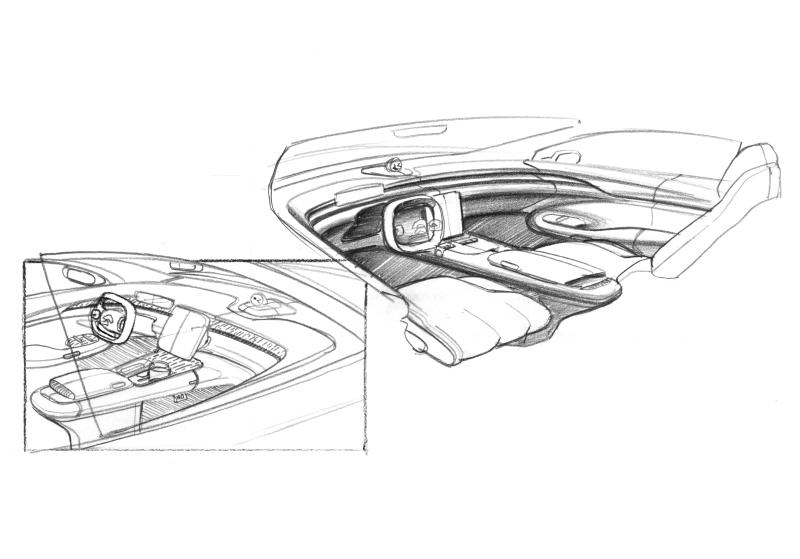 NIO，design，Sketches，car，interior，