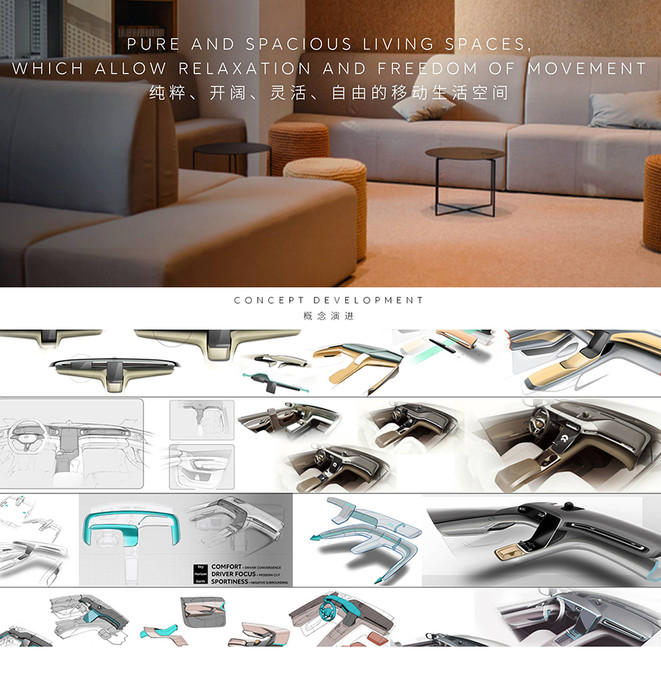 NIO，design，Sketches，car，interior，