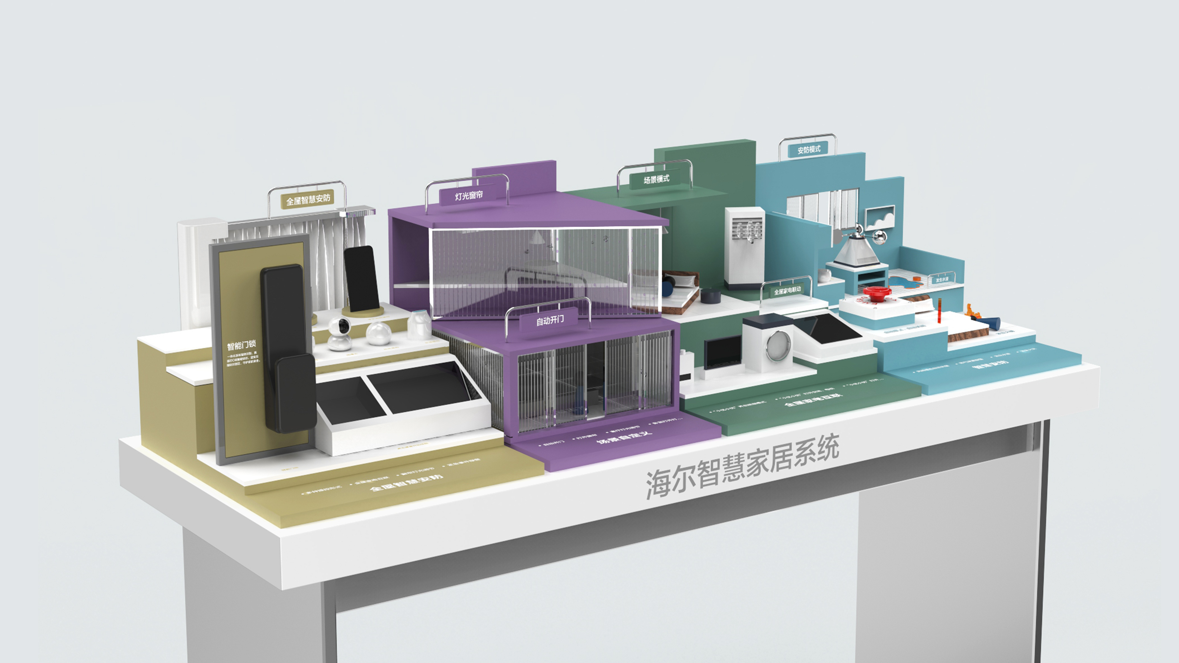 Smart Home，sand table，Exhibition，Haier，