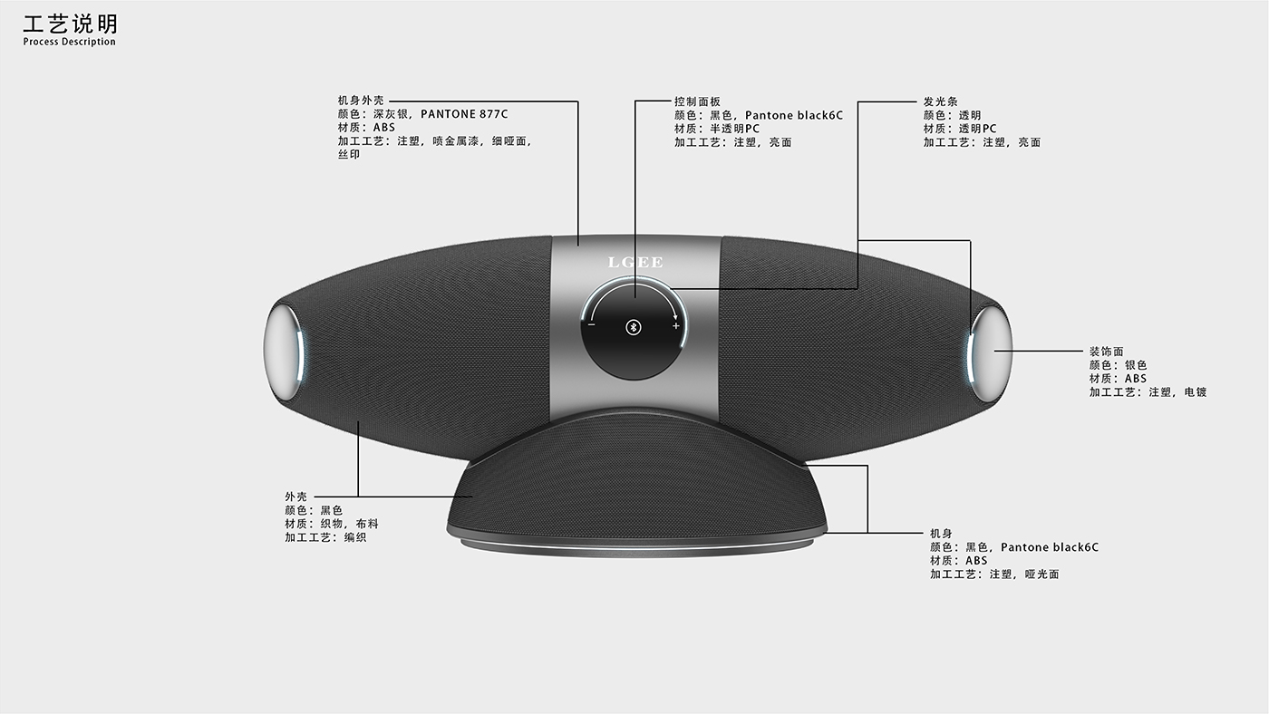 Video entertainment，Intelligent speaker，