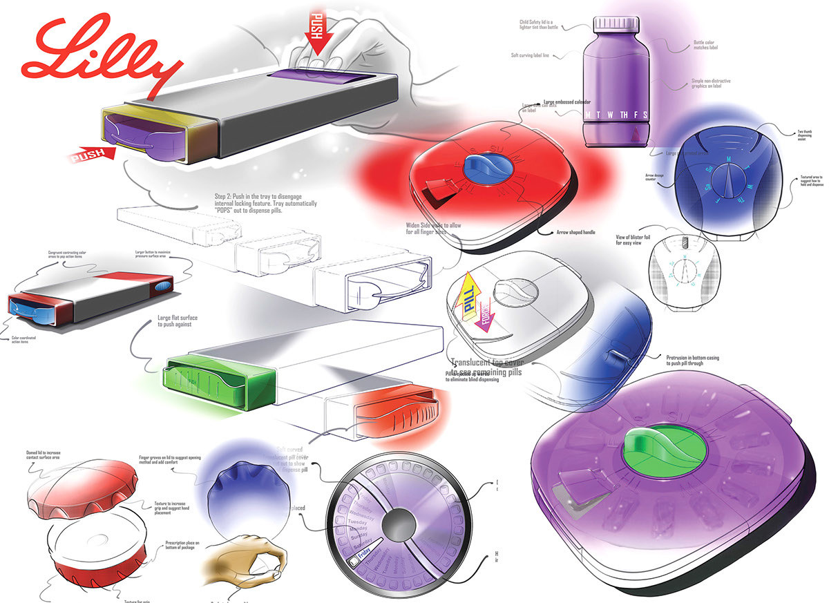 industrial design，product design，Hand drawn，sketch，design sketch，