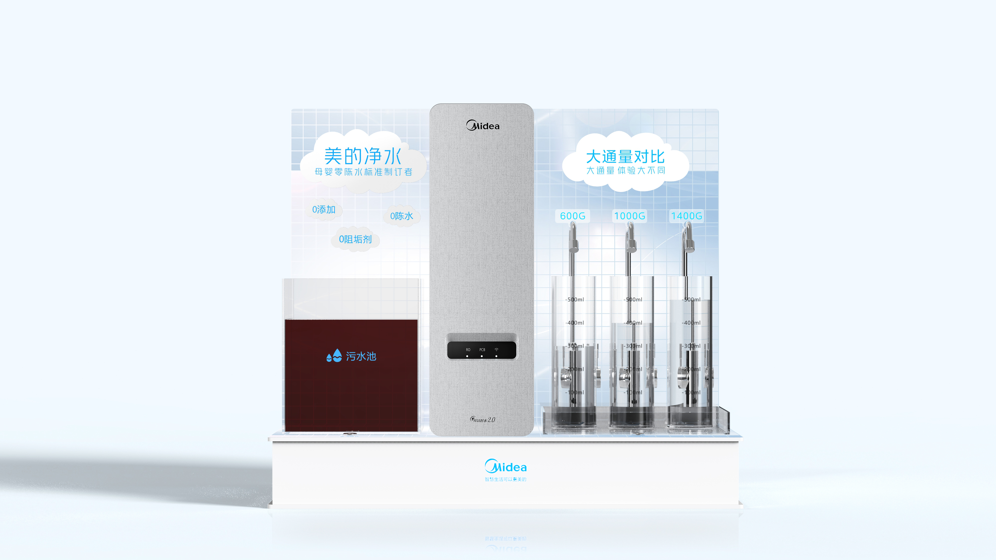 Water purifier，Demonstration Props，Display props，