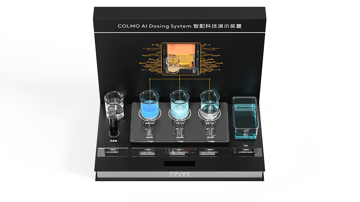 dishwasher，Demonstration Props，Auxiliary Sales，Display props，Technical Experience，Product experience，