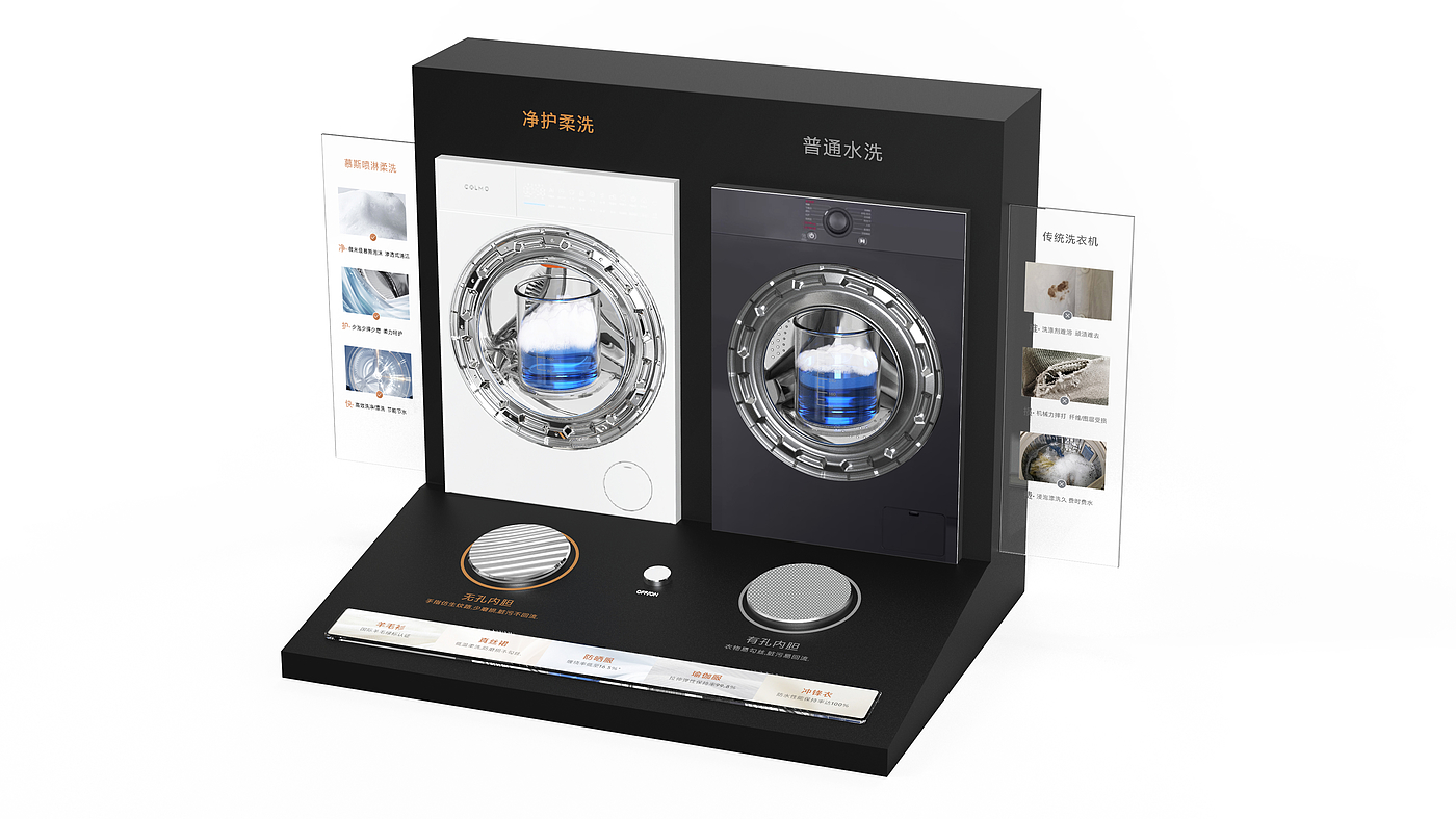Washing machine，Experience props，Display props，Principle demonstration，