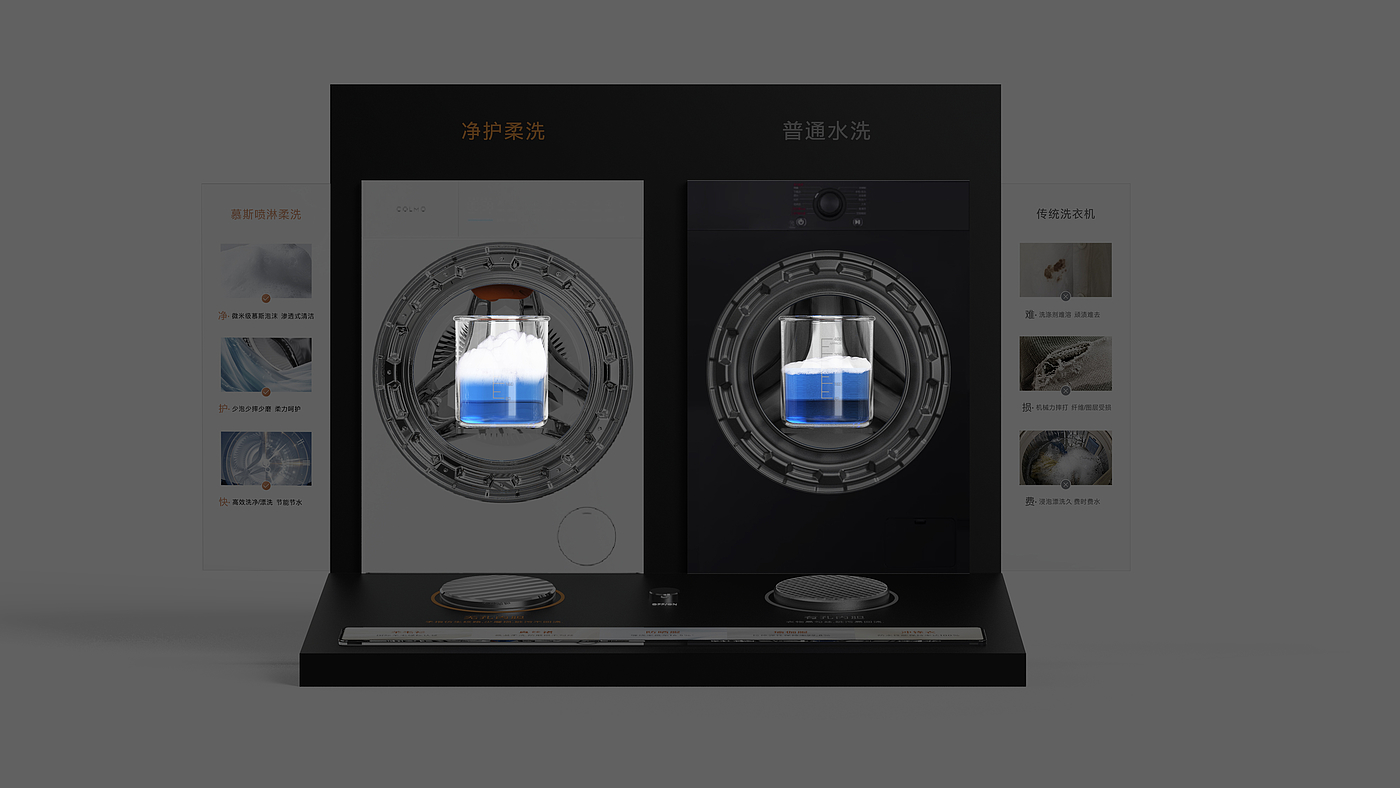 Washing machine，Experience props，Display props，Principle demonstration，