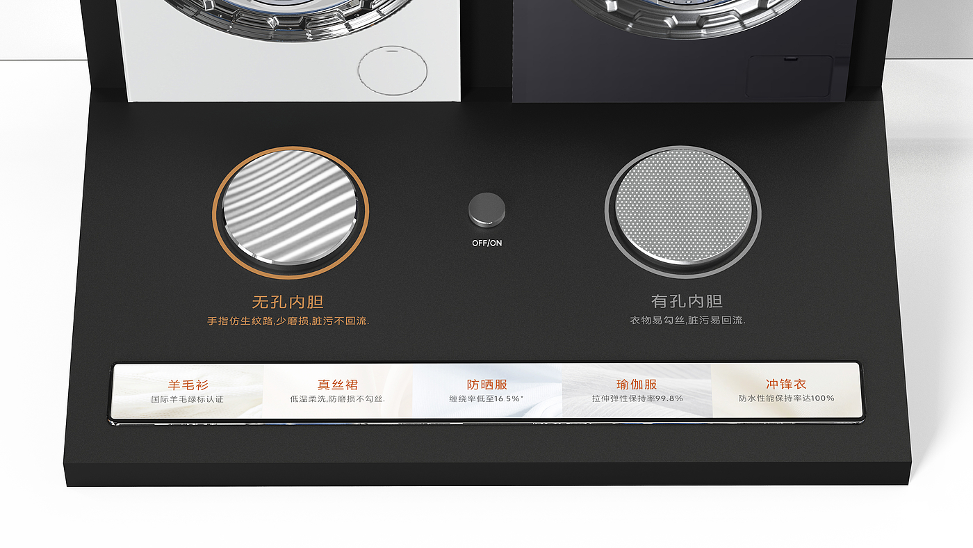 Washing machine，Experience props，Display props，Principle demonstration，