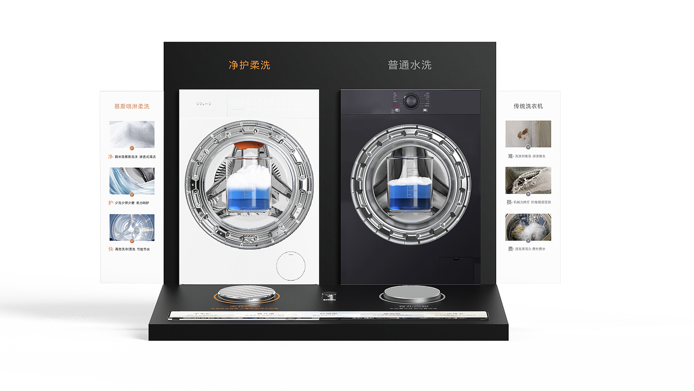Washing machine，Experience props，Display props，Principle demonstration，