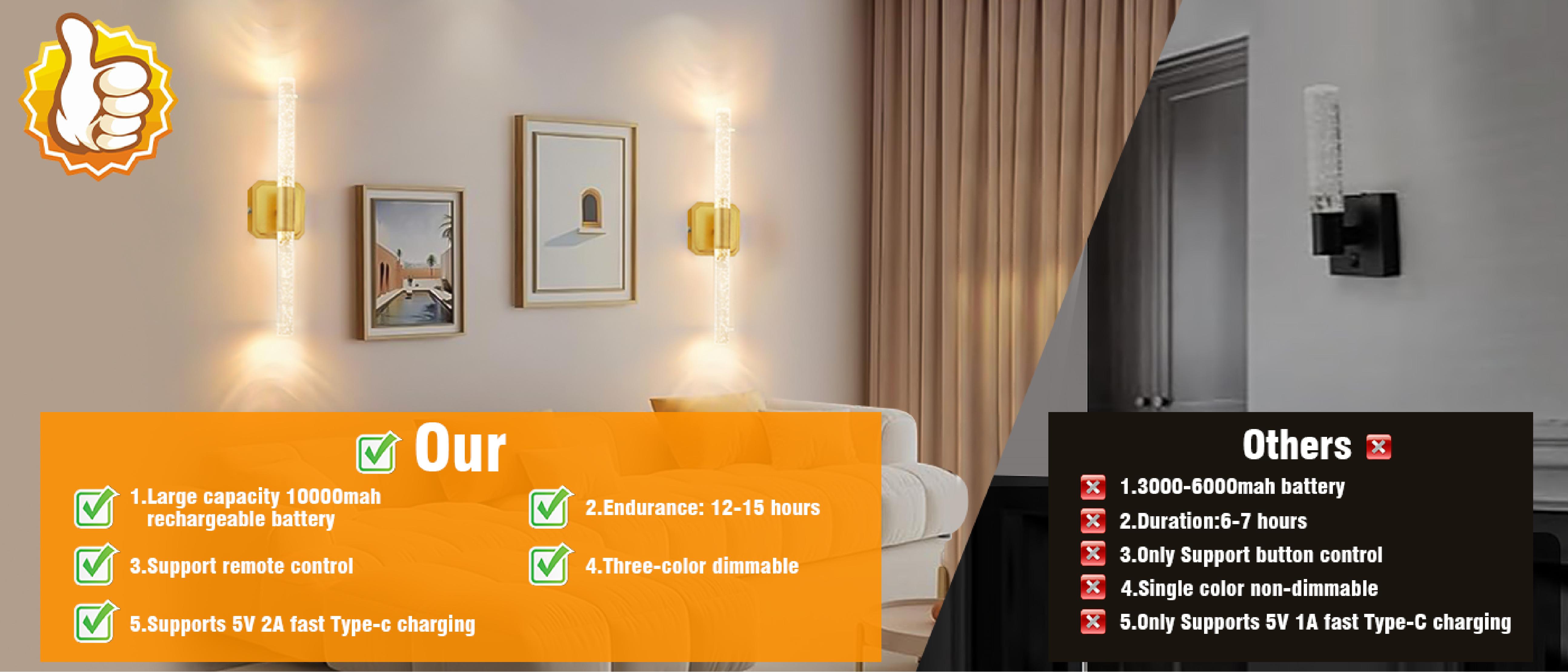 Light guide column wall lamp，Home wall lamp，decorative wall lamp，Rechargeable wall lamp，wireless wall lamp，Living room wall lamp，Wall lamp，