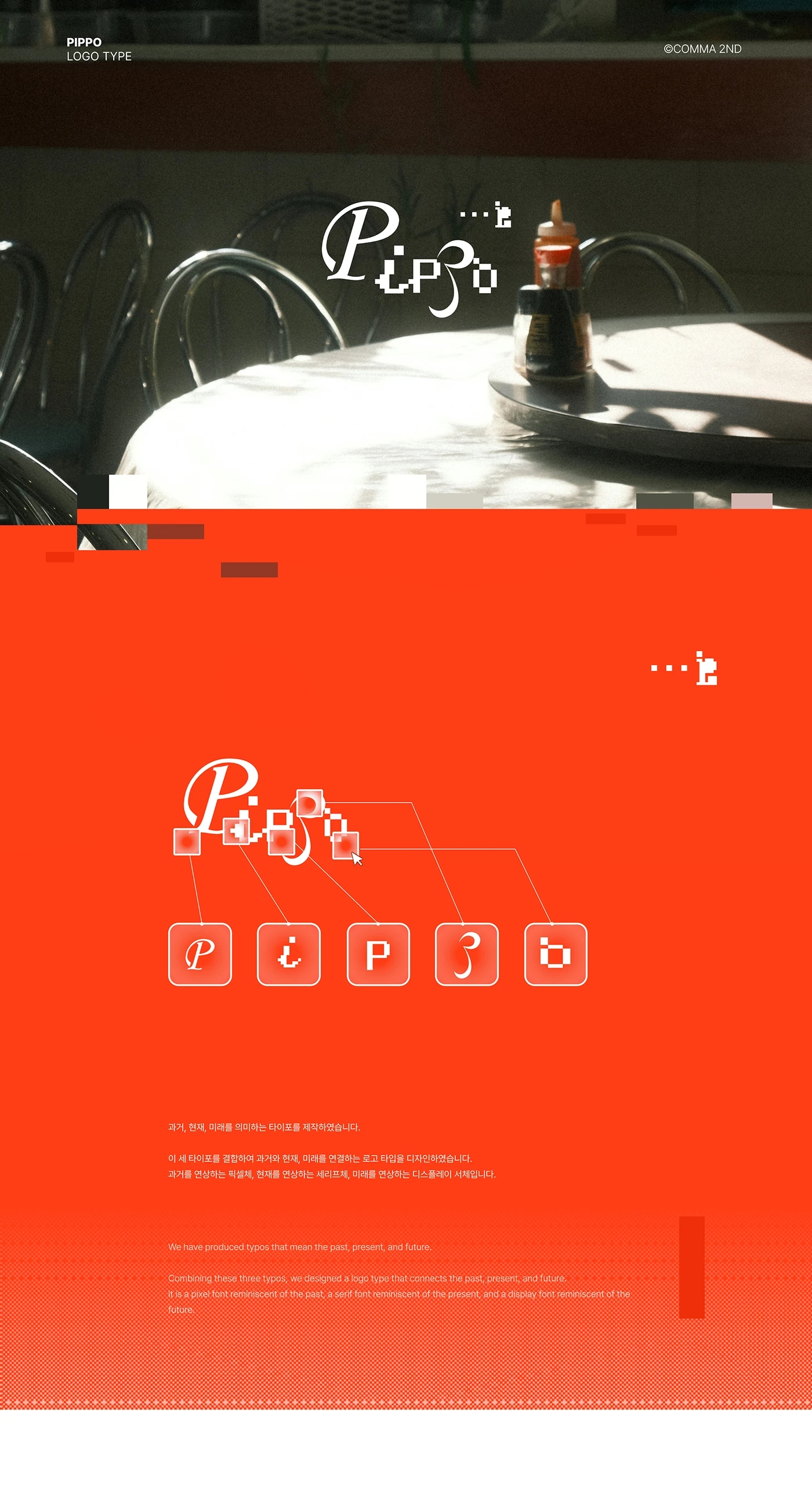 PIPPO，PIPPO，Brand promotion，Brand promotion，Interaction design，Interaction design，product design，product design，