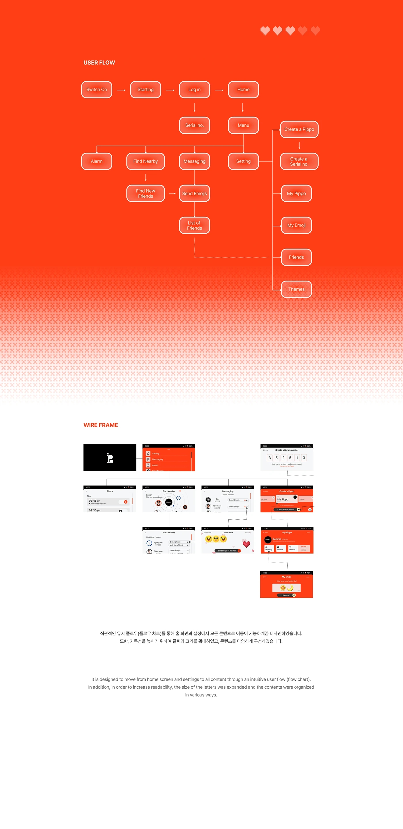 PIPPO，PIPPO，Brand promotion，Brand promotion，Interaction design，Interaction design，product design，product design，