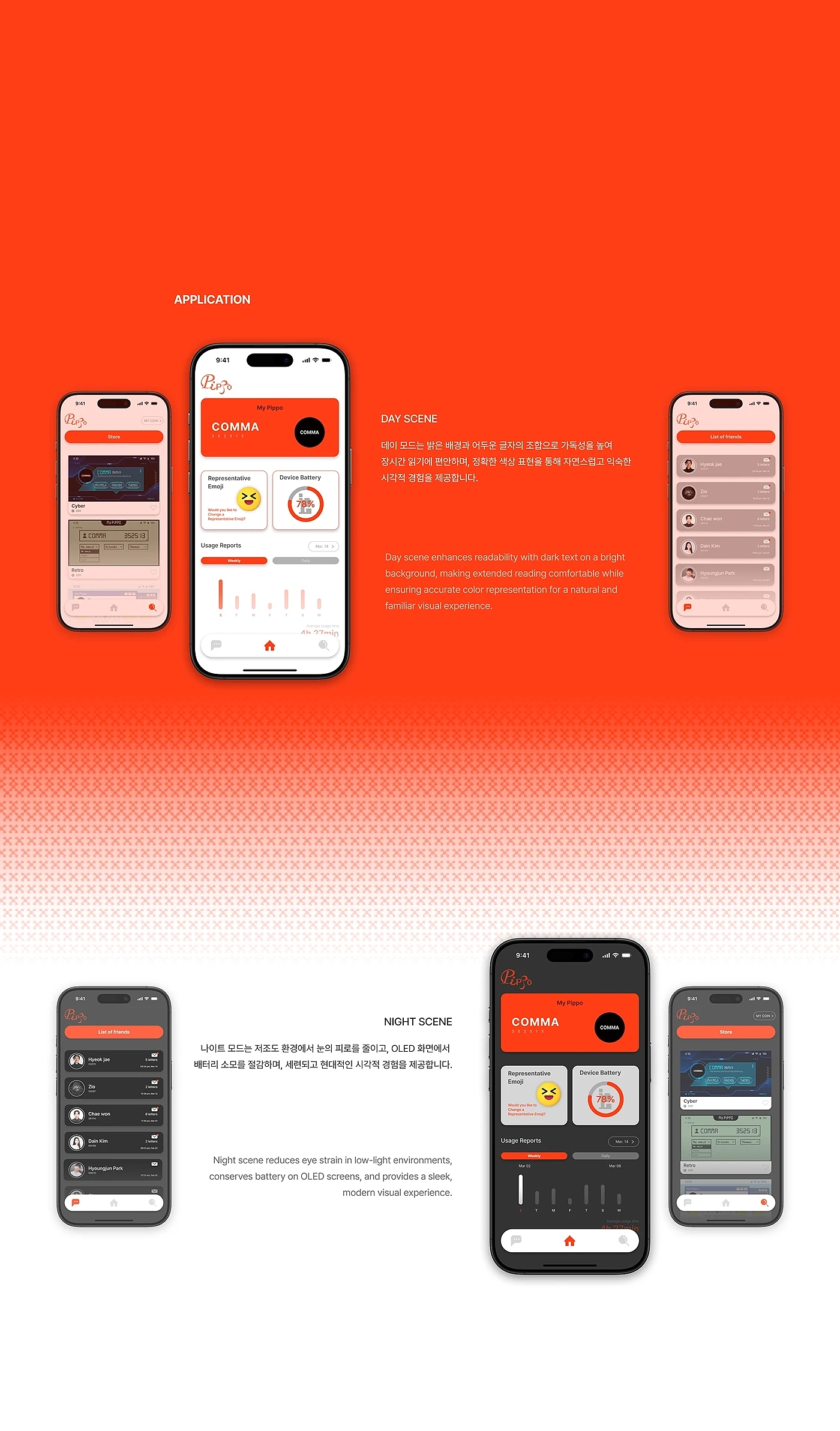 PIPPO，PIPPO，Brand promotion，Brand promotion，Interaction design，Interaction design，product design，product design，