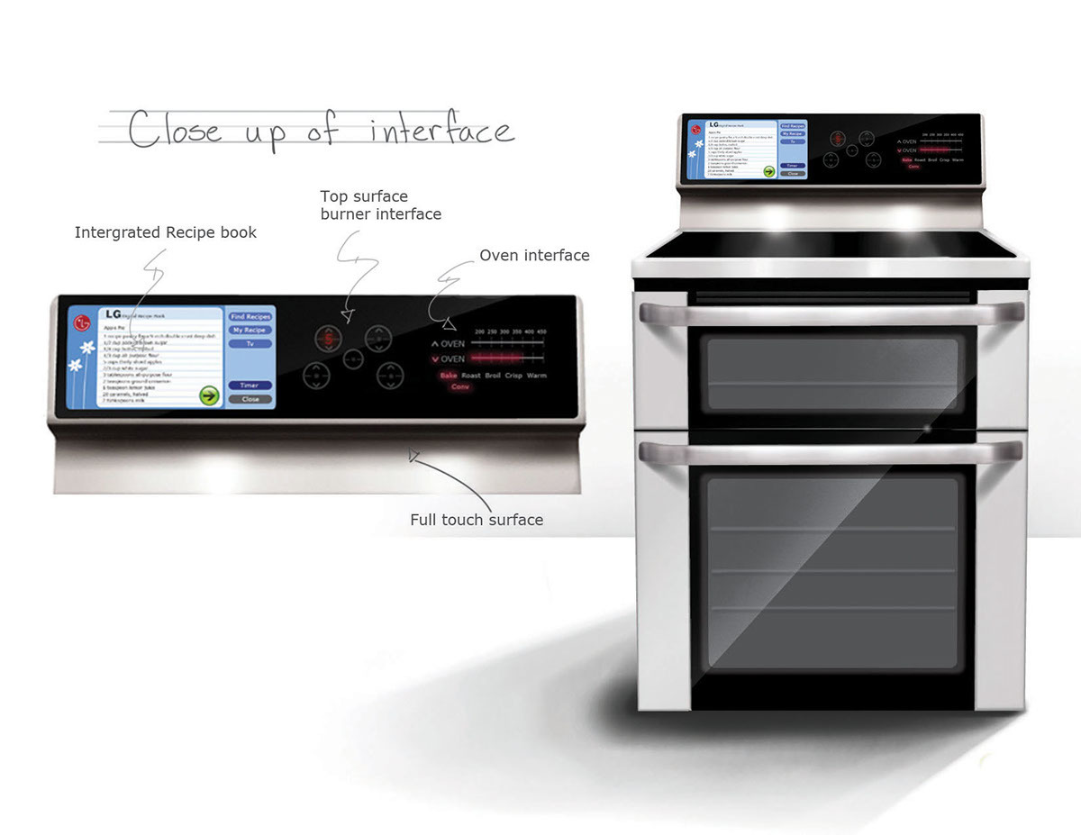 industrial design，product design，Hand drawn，sketch，design sketch，