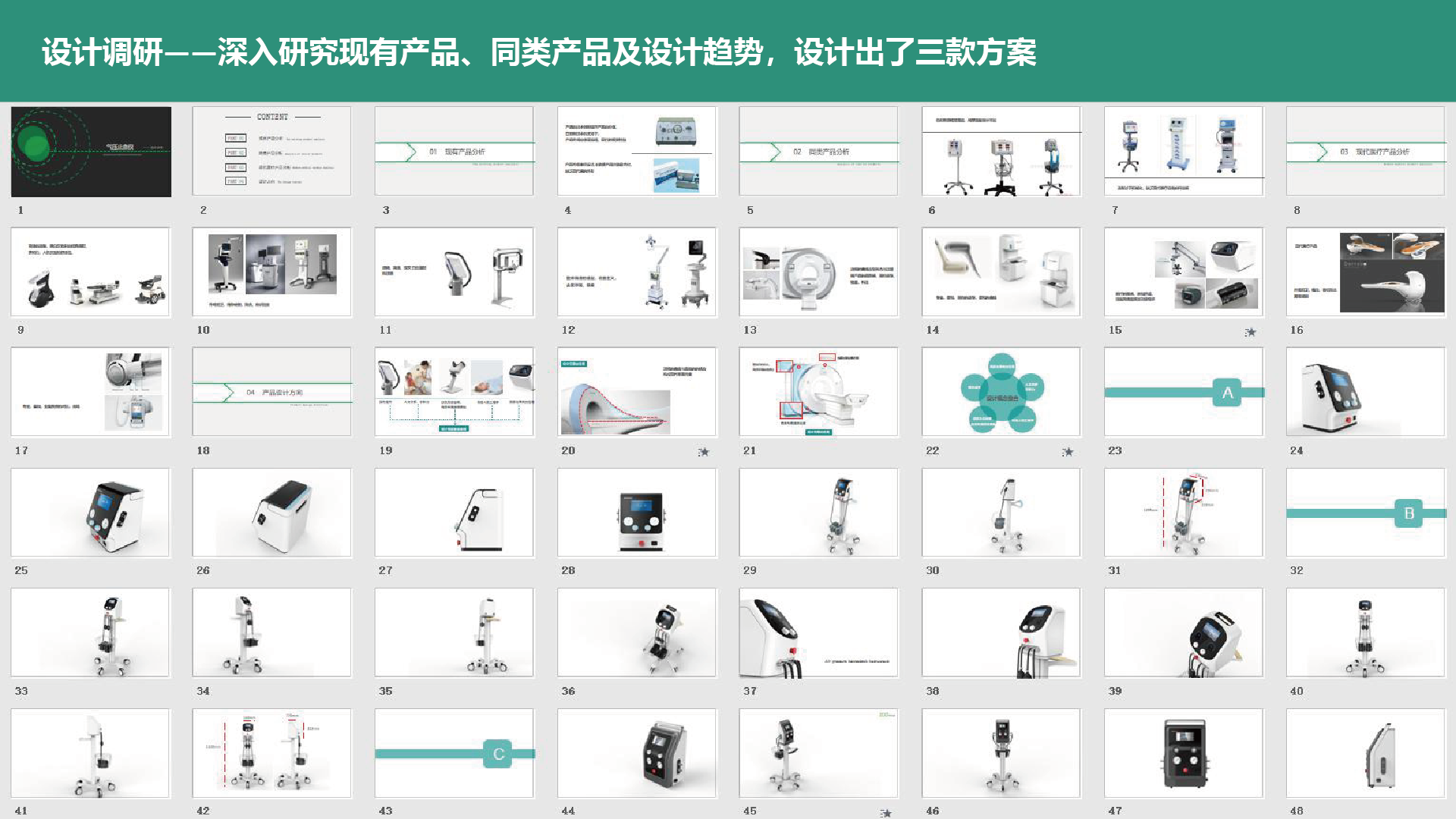 efficient hemostasis，Concise operation，Movable，Avant-garde appearance，modern aesthetic，