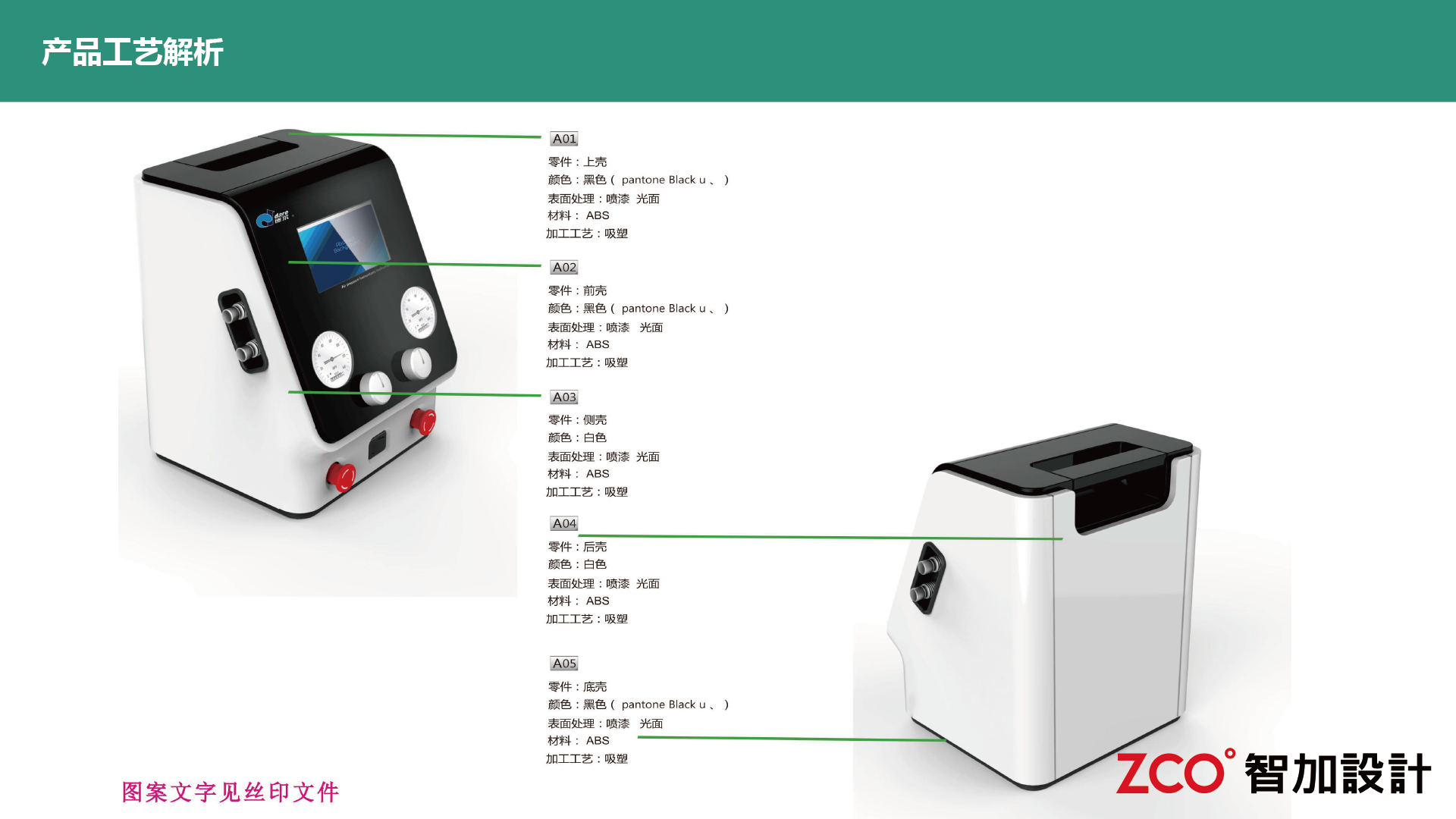 efficient hemostasis，Concise operation，Movable，Avant-garde appearance，modern aesthetic，