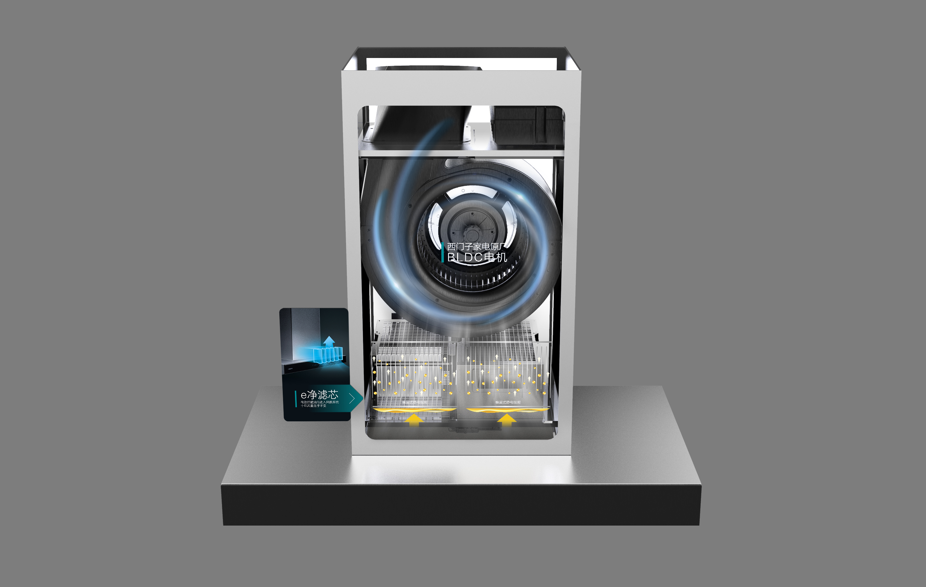 Hood，Principle demonstration，Original Show，