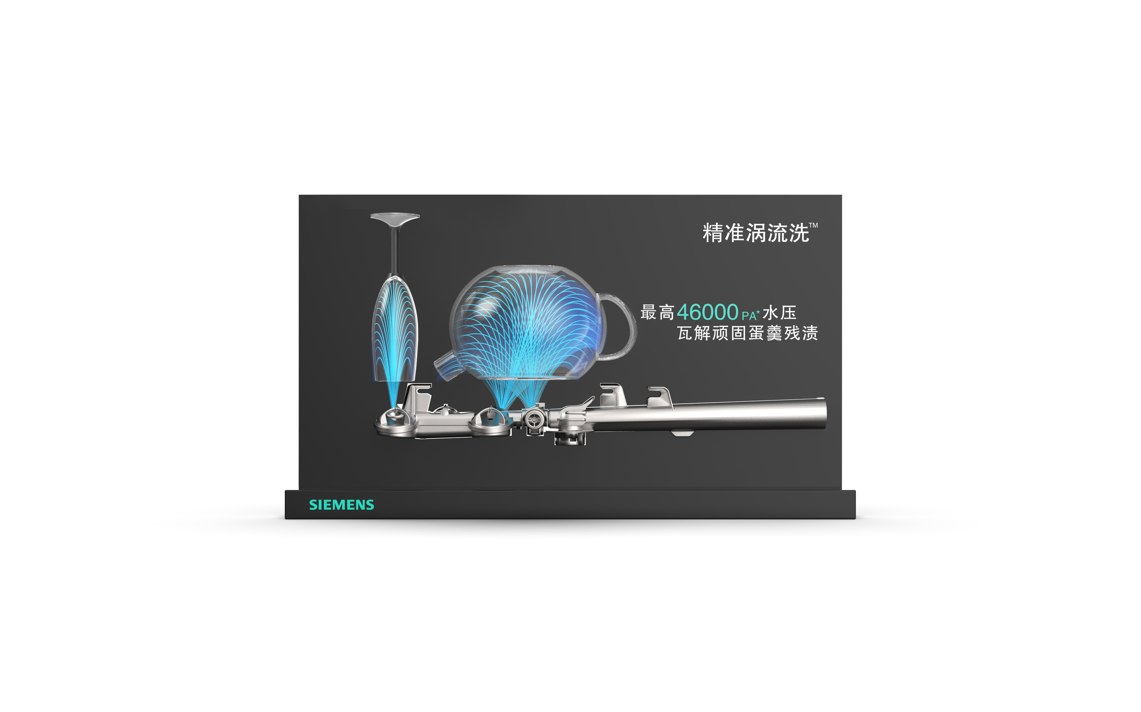 dishwasher，Demonstration Props，Display props，Area cleaning，Technical principle，