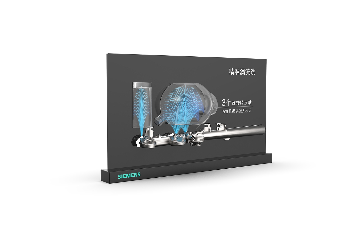 dishwasher，Demonstration Props，Display props，Area cleaning，Technical principle，
