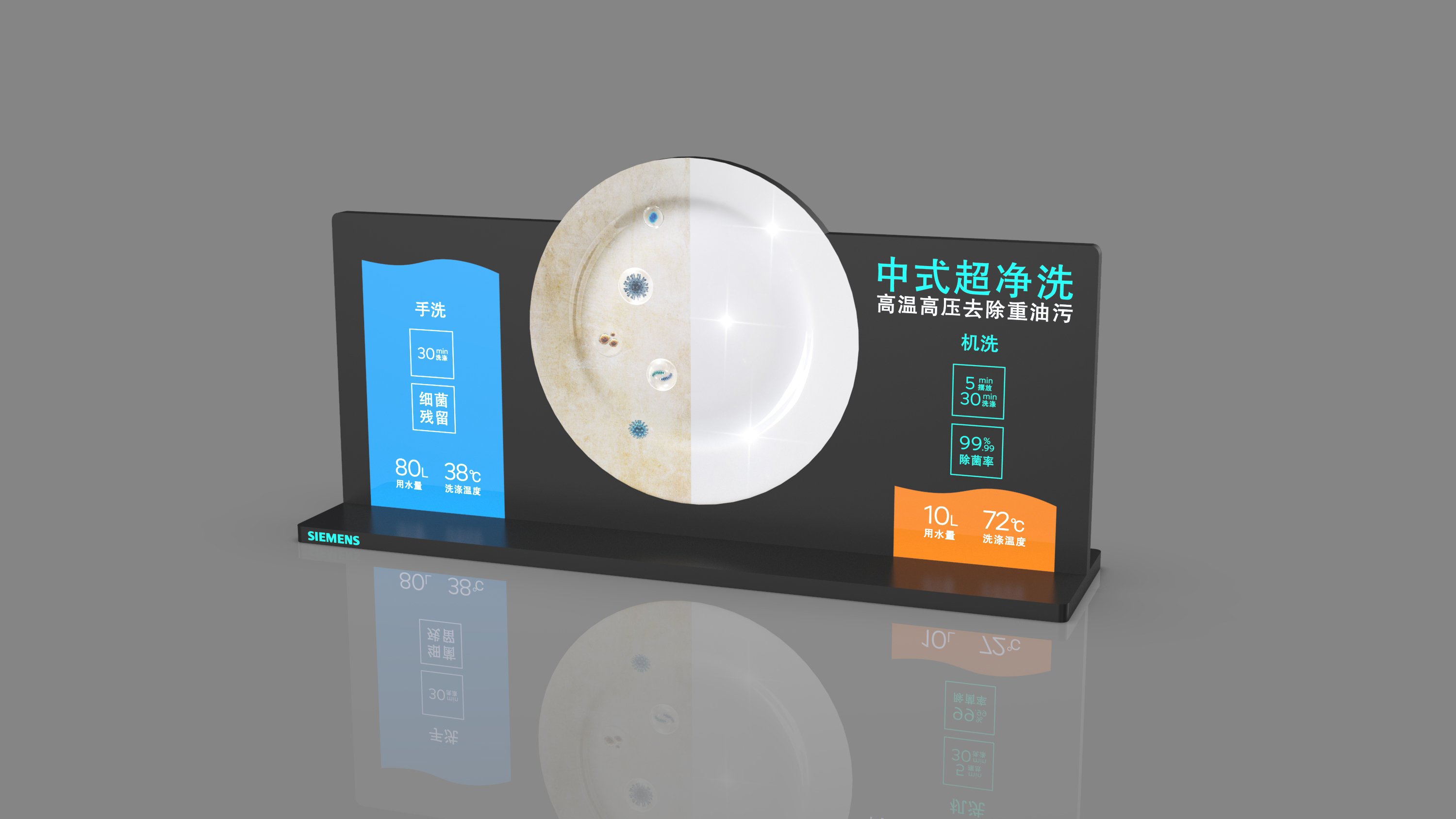 dishwasher，Contrast display，Original Show，