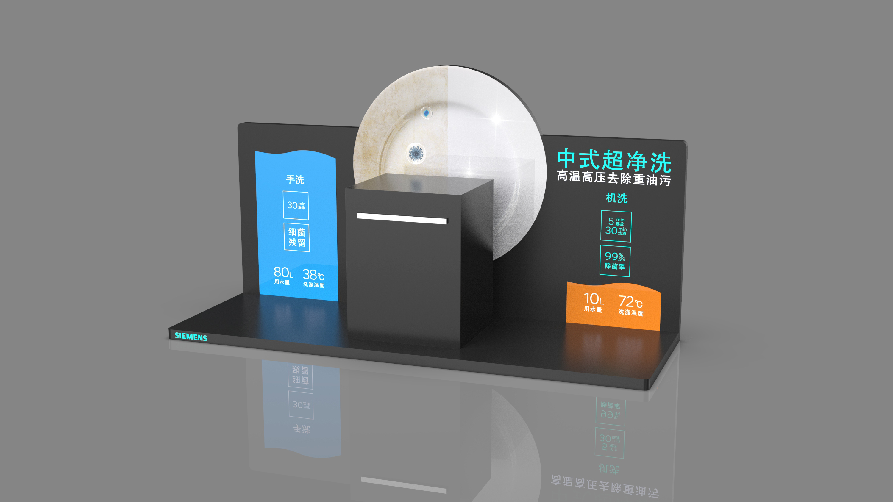 dishwasher，Contrast display，Original Show，