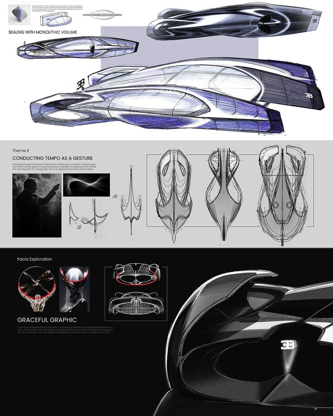 # Car Design# Product Design# Concept Car Rhinoceros Building，