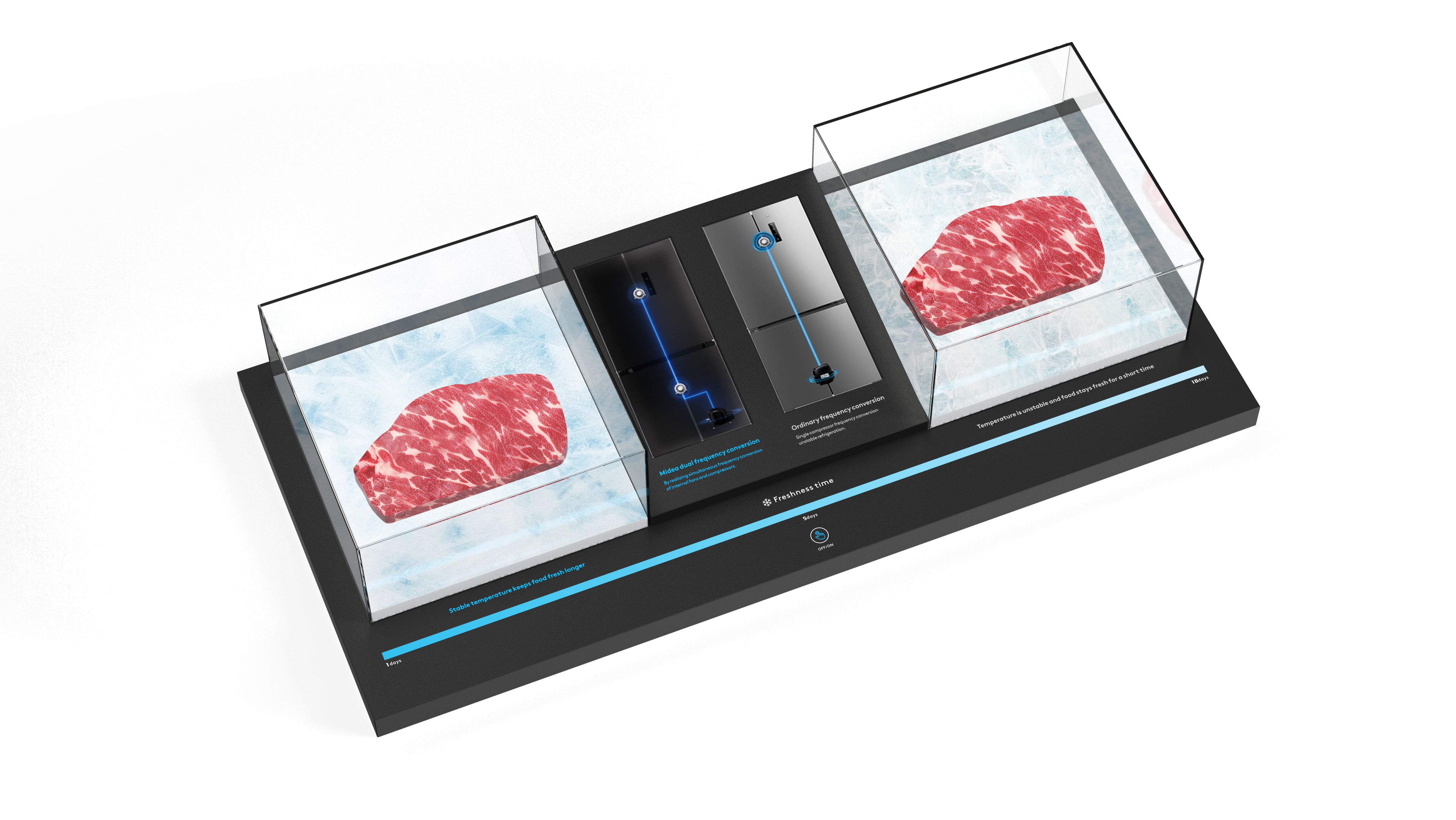 Airplane draft，Refrigerator，Demonstration Props，Display props，