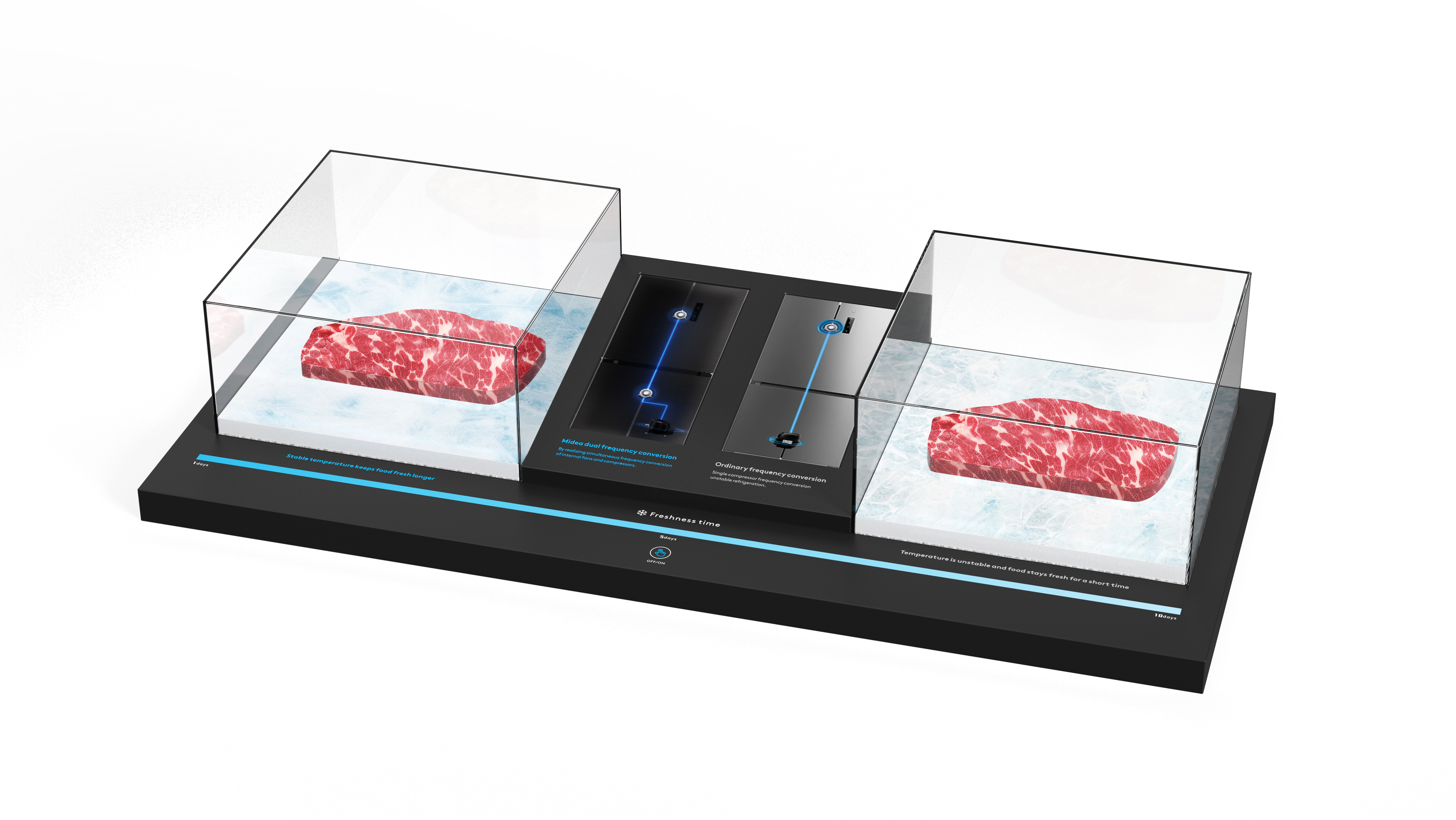 Airplane draft，Refrigerator，Demonstration Props，Display props，