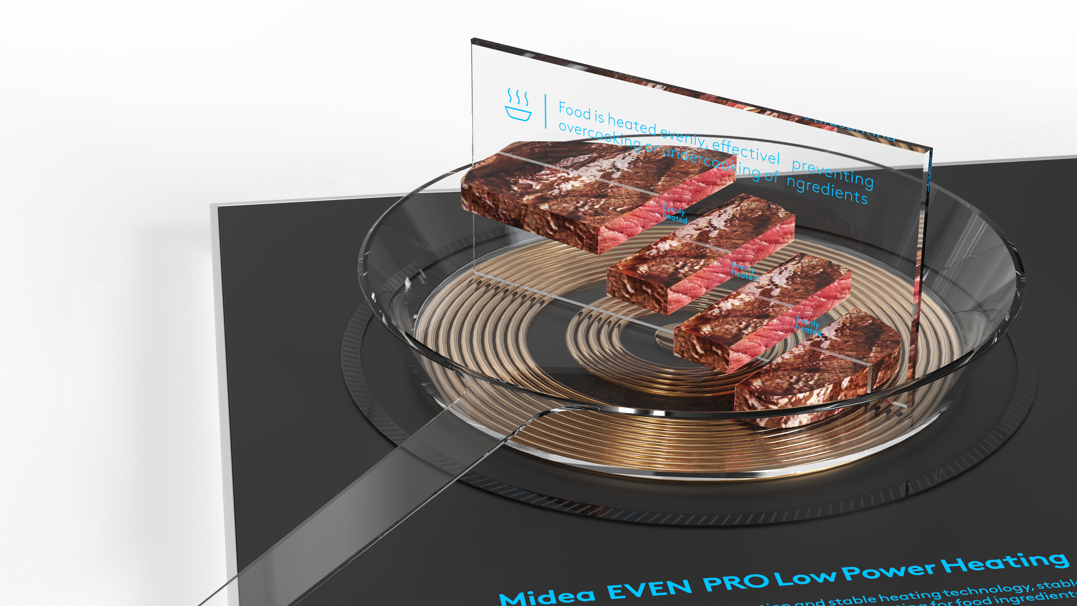 Electromagnetic furnace，Contrast display，Comparison Demo，