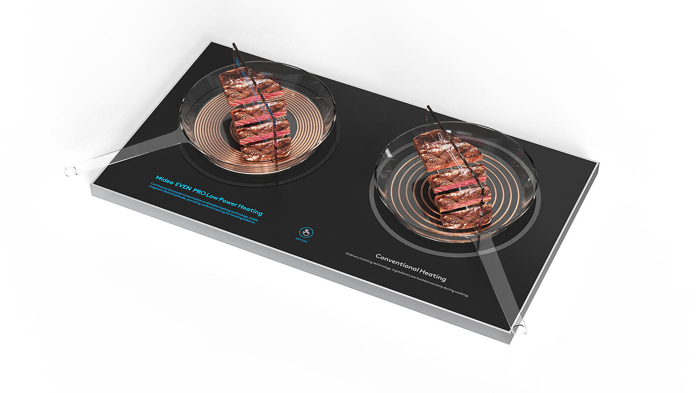 Electromagnetic furnace，Contrast display，Comparison Demo，