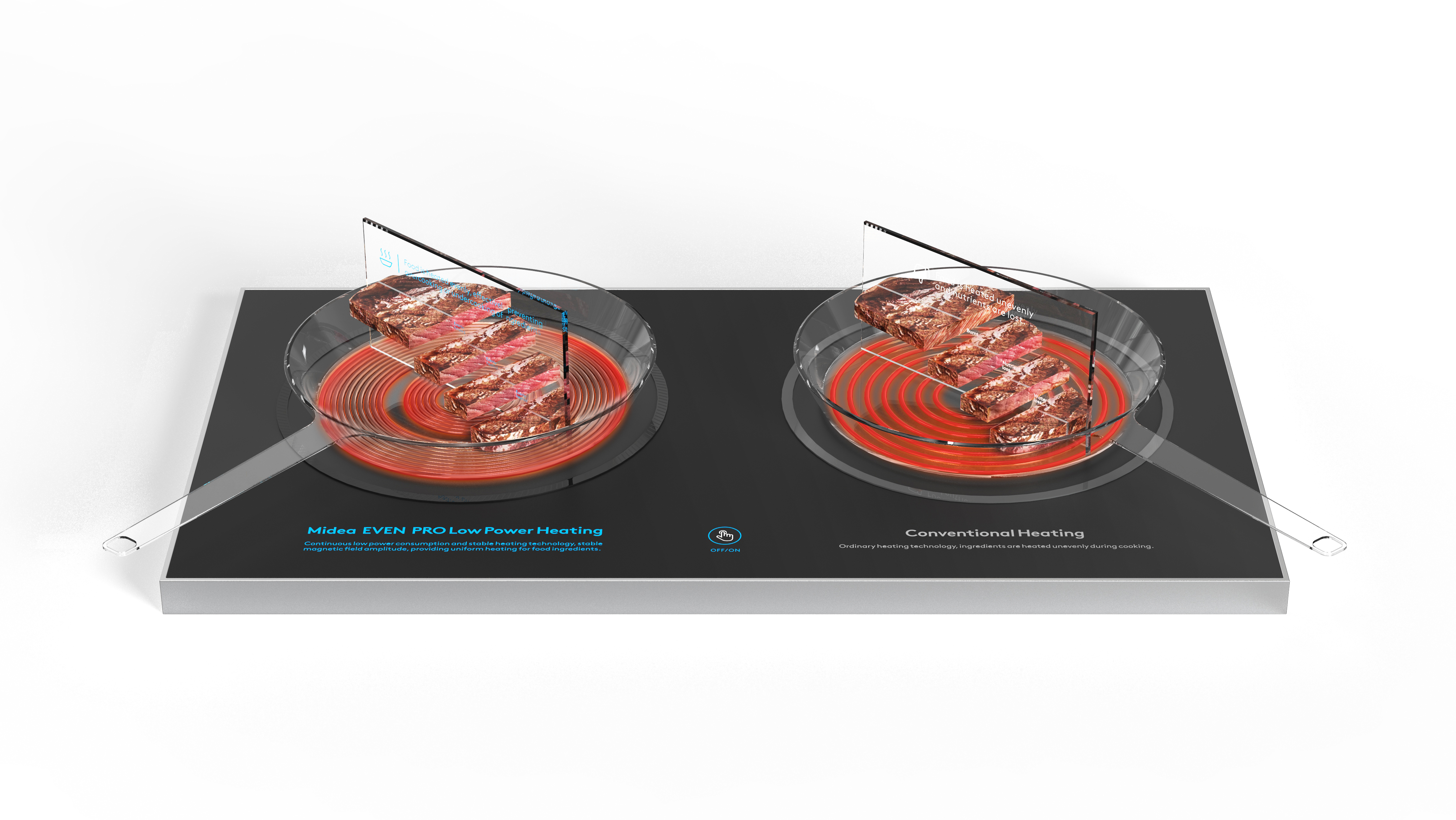 Electromagnetic furnace，Contrast display，Comparison Demo，