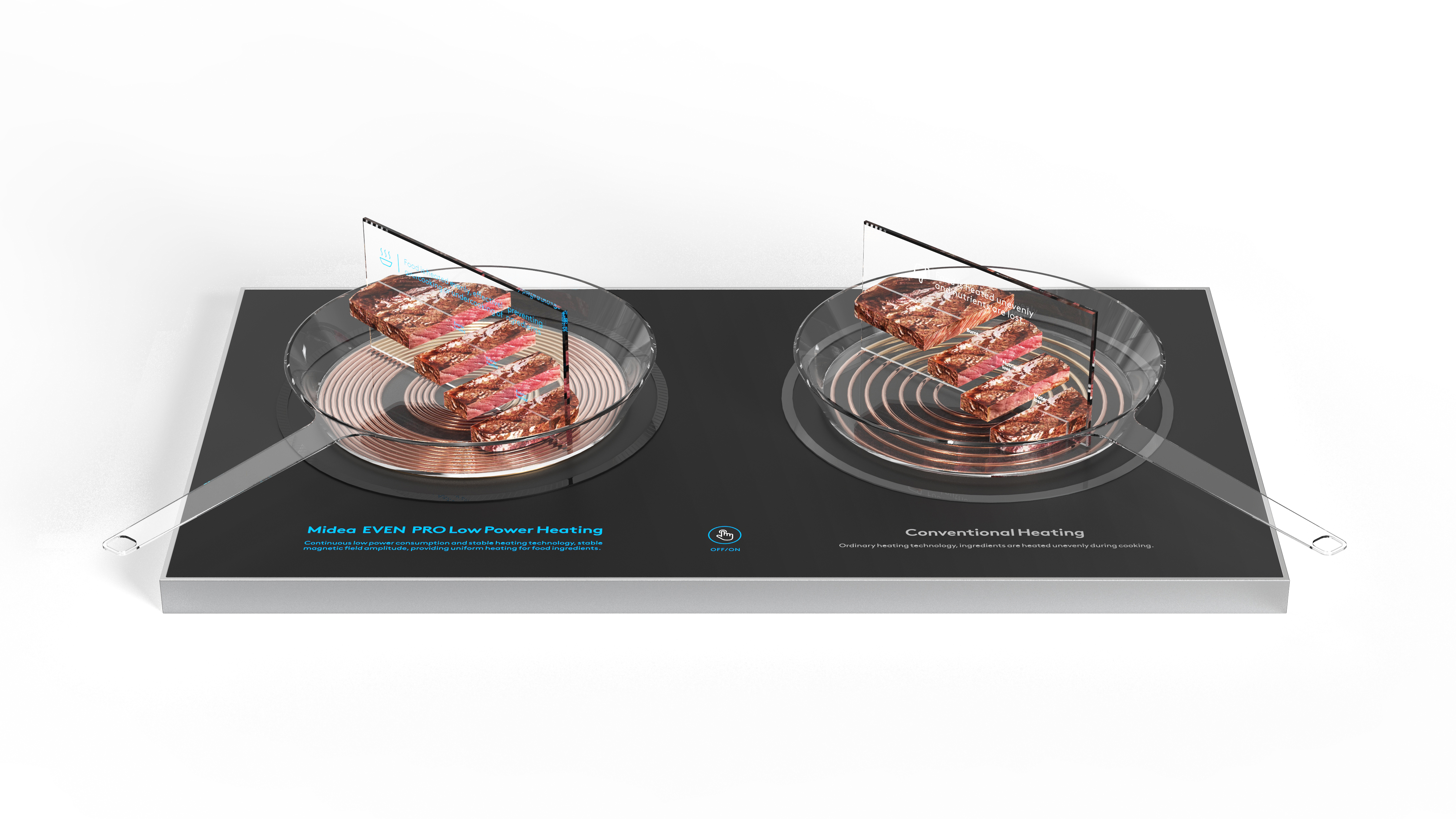 Electromagnetic furnace，Contrast display，Comparison Demo，
